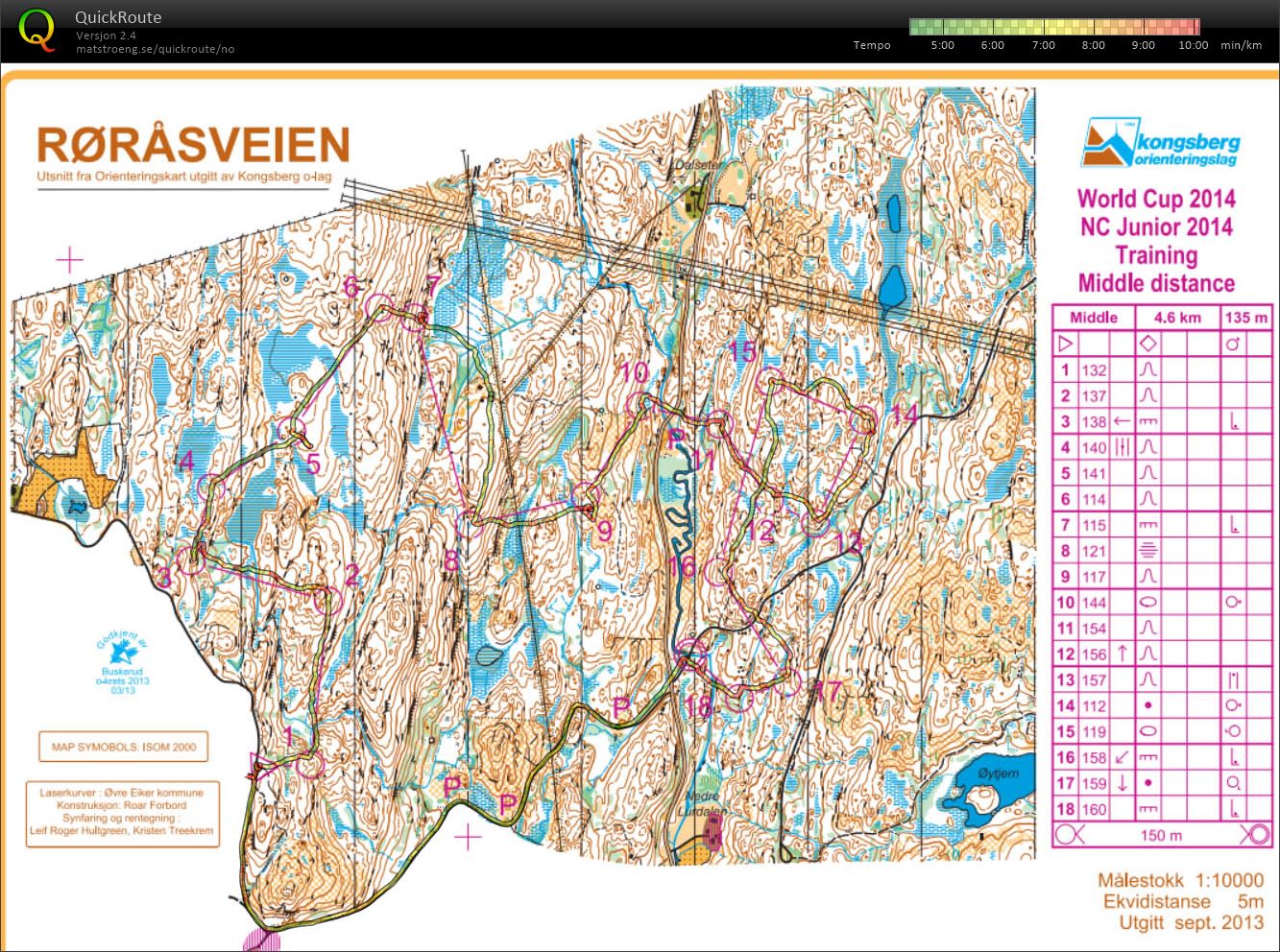 Kongsberg-trening mellomdistane (01.06.2014)