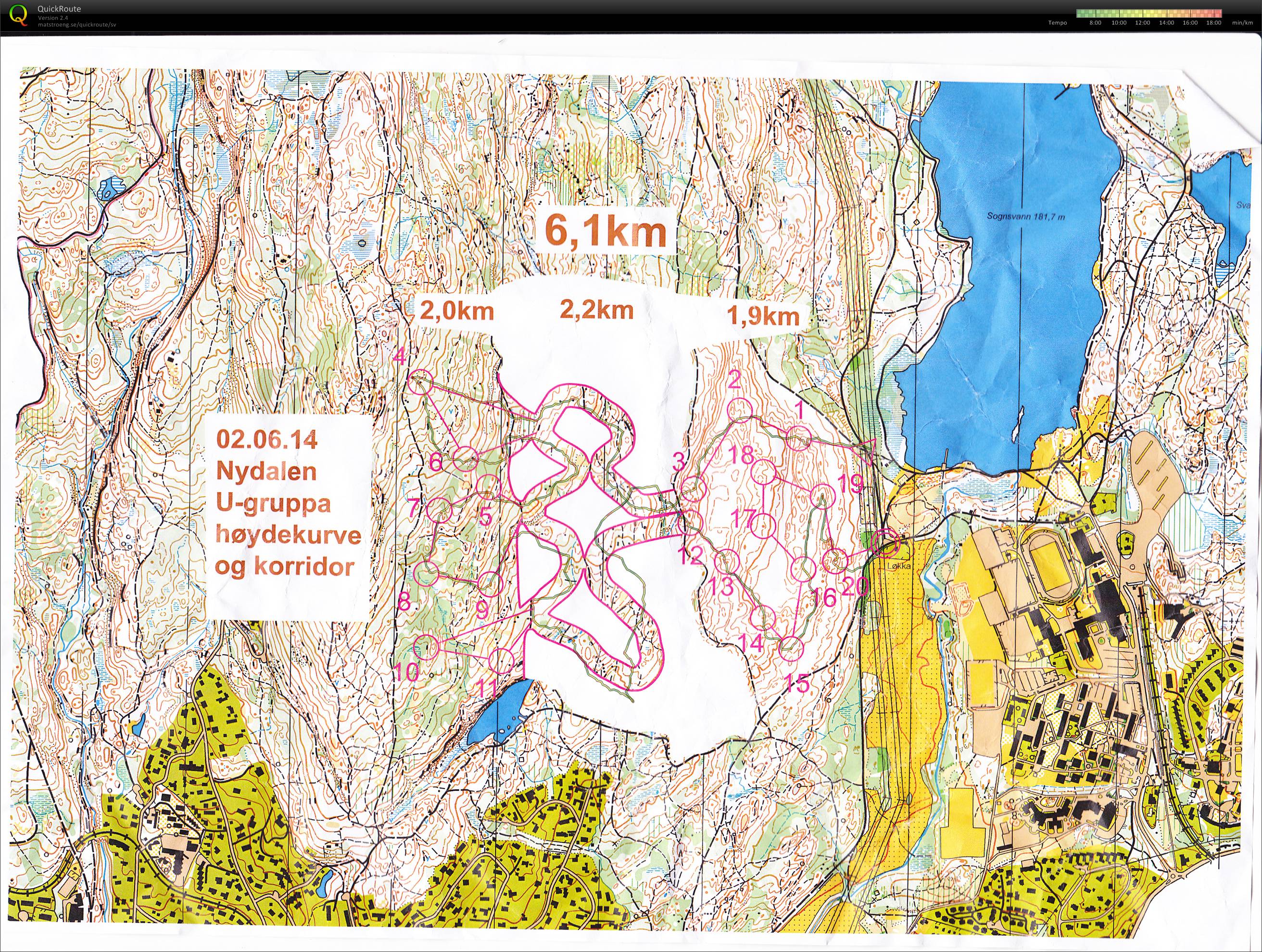 O teknisk mandagstrening (02.06.2014)