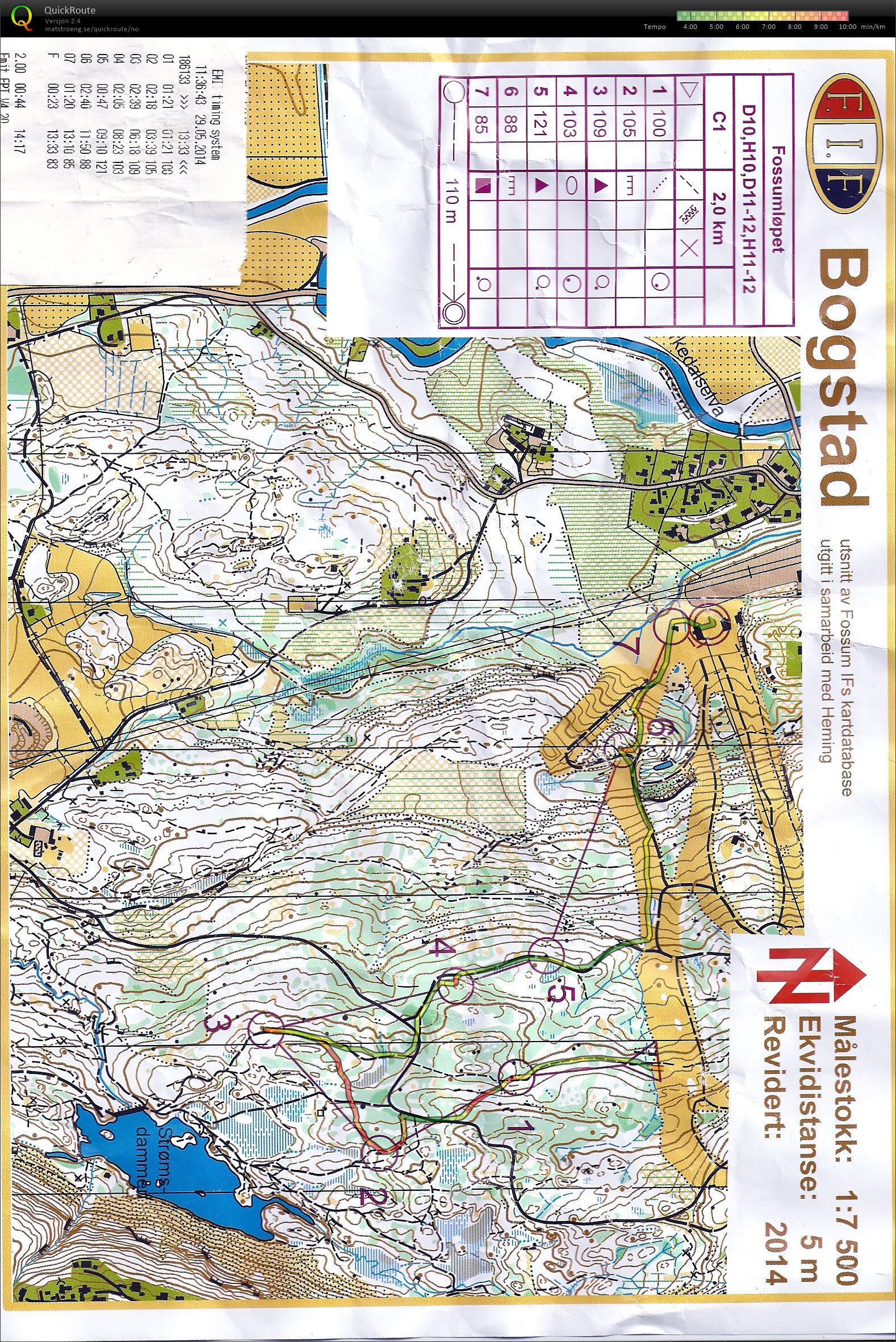 Fossumløpet (29.05.2014)