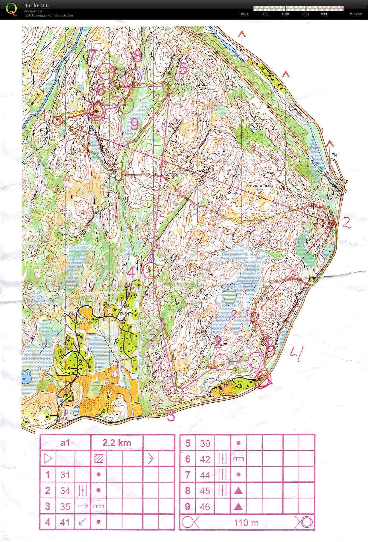 Jukolatrening Dobbel Fellstart (04-06-2014)
