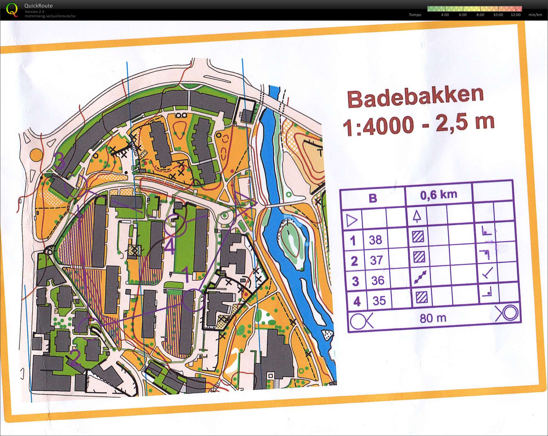 O intervall badebakken B (2014-06-05)
