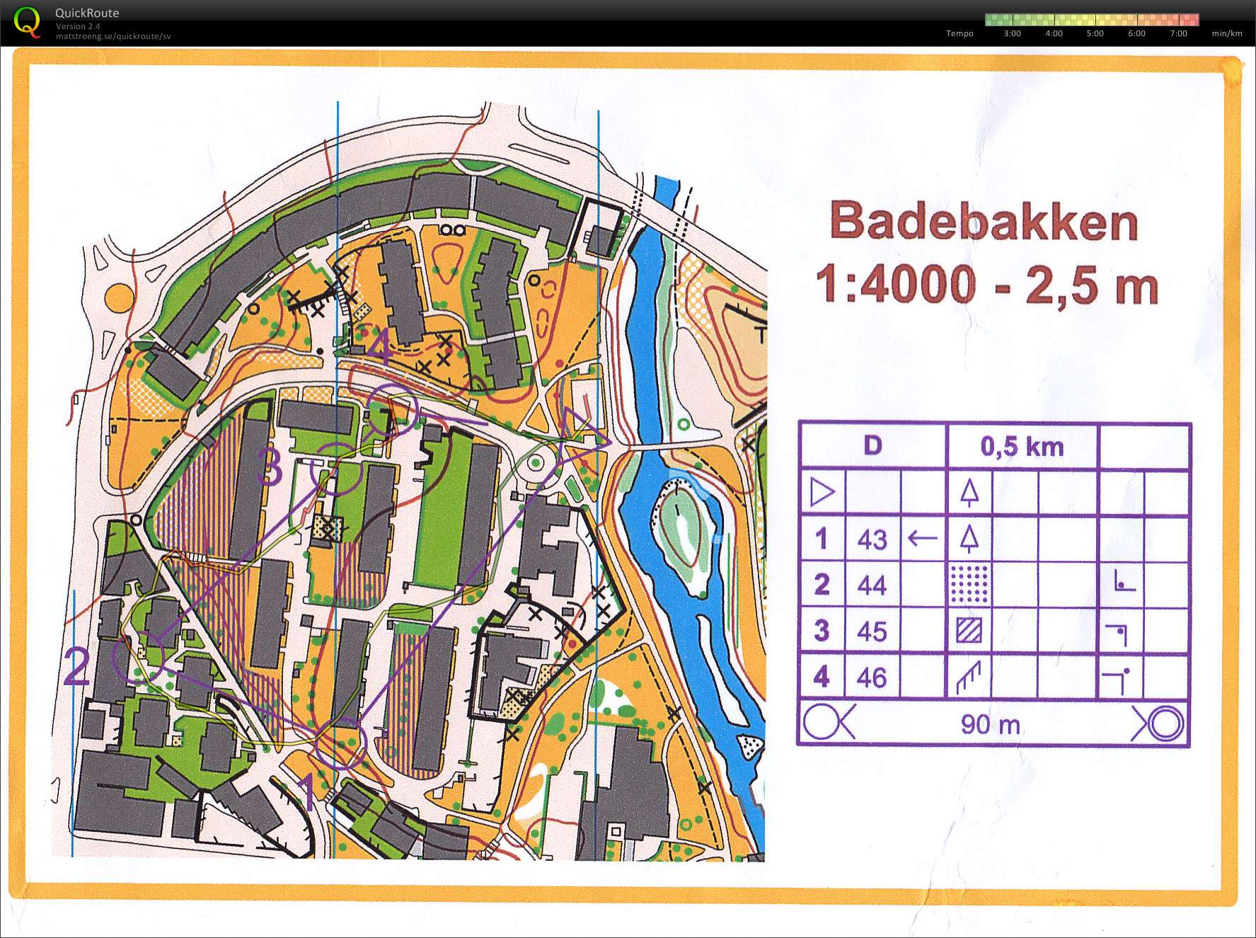 O- Intervall badebakken C (05-06-2014)
