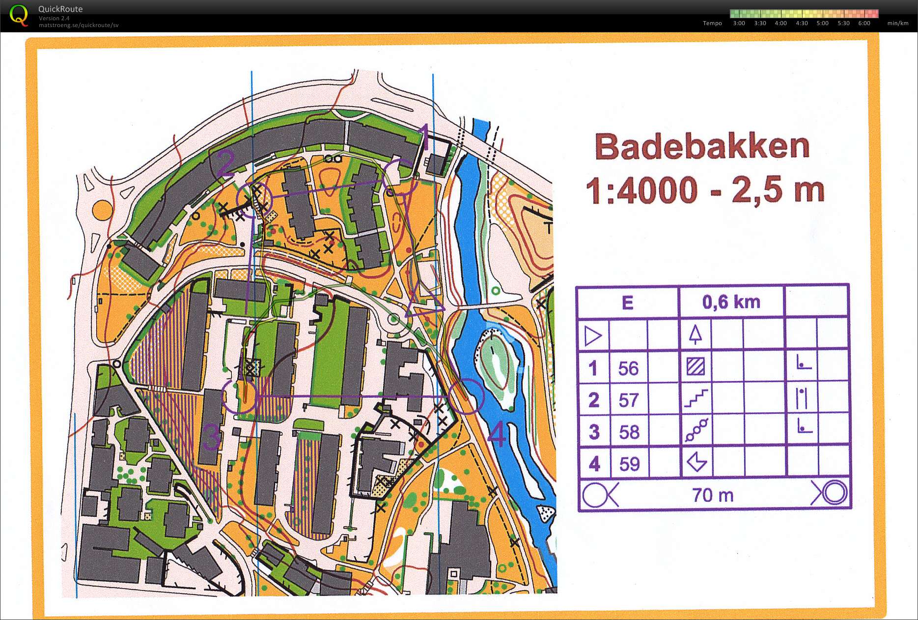 O intervall badebakken E (05.06.2014)