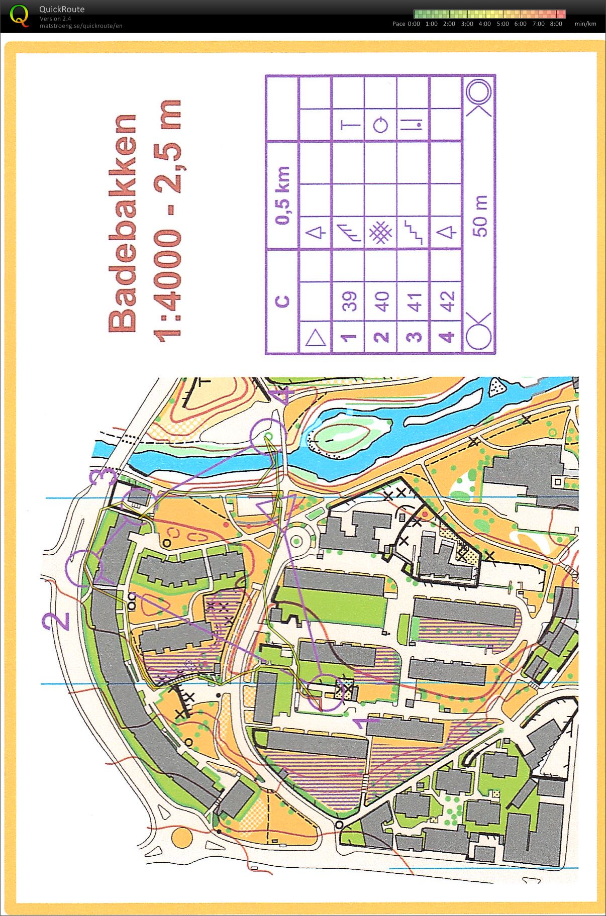 Sprintintervaller Nydalen SK (2014-06-05)