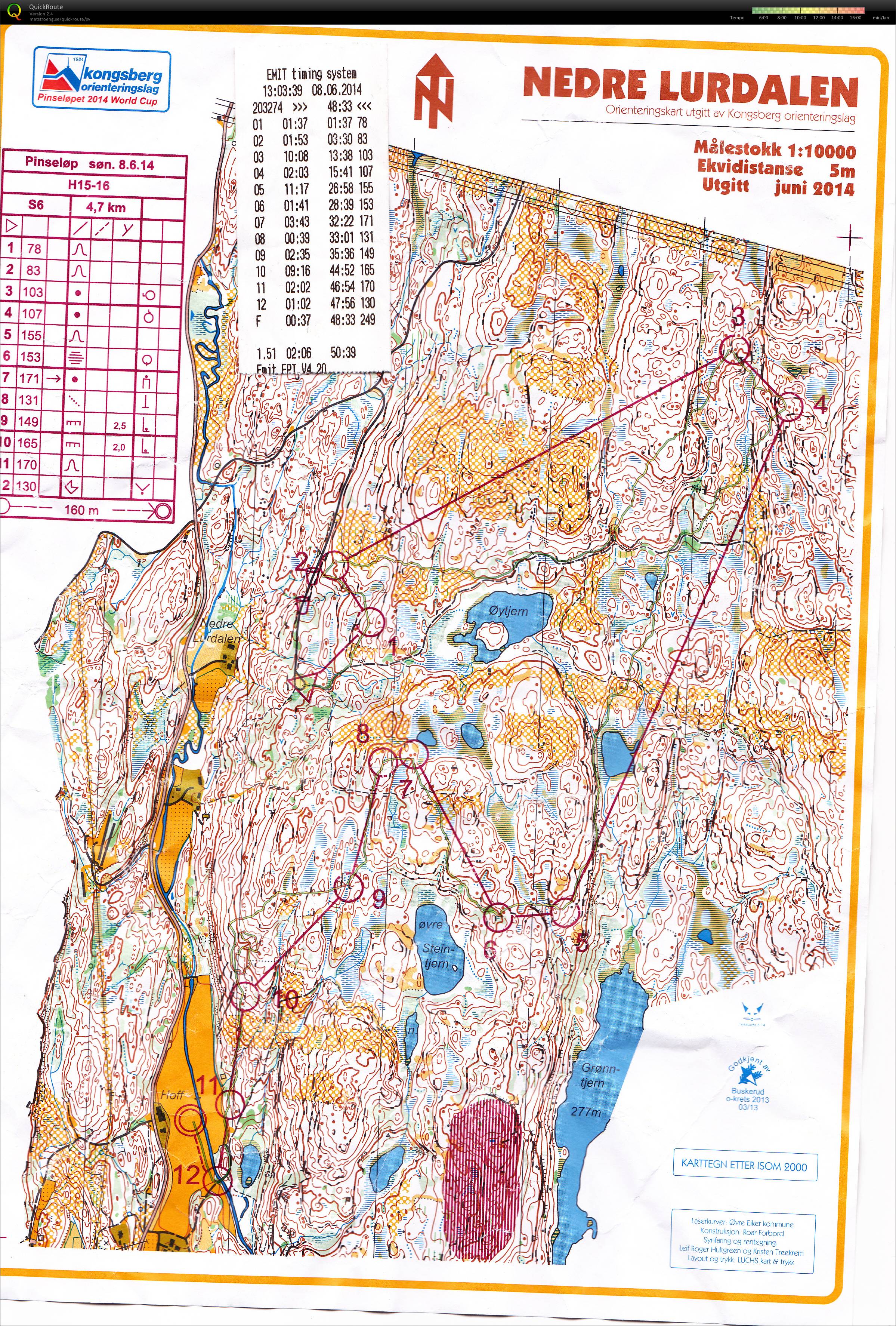 Pinseløpet Kongsberg dag 2 H15-16 (08/06/2014)