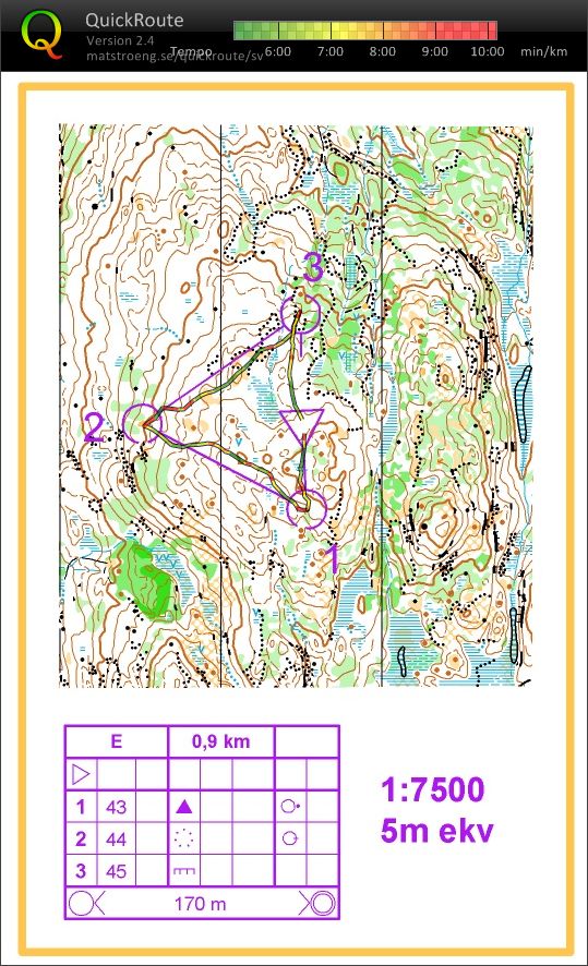 O intervall Movann runde E (11.06.2014)