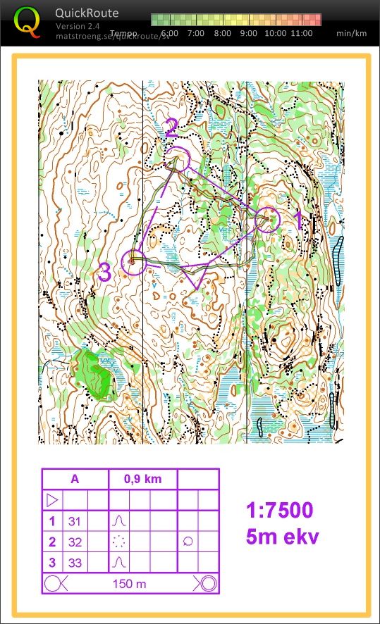 O intervall Movann runde A (2014-06-11)