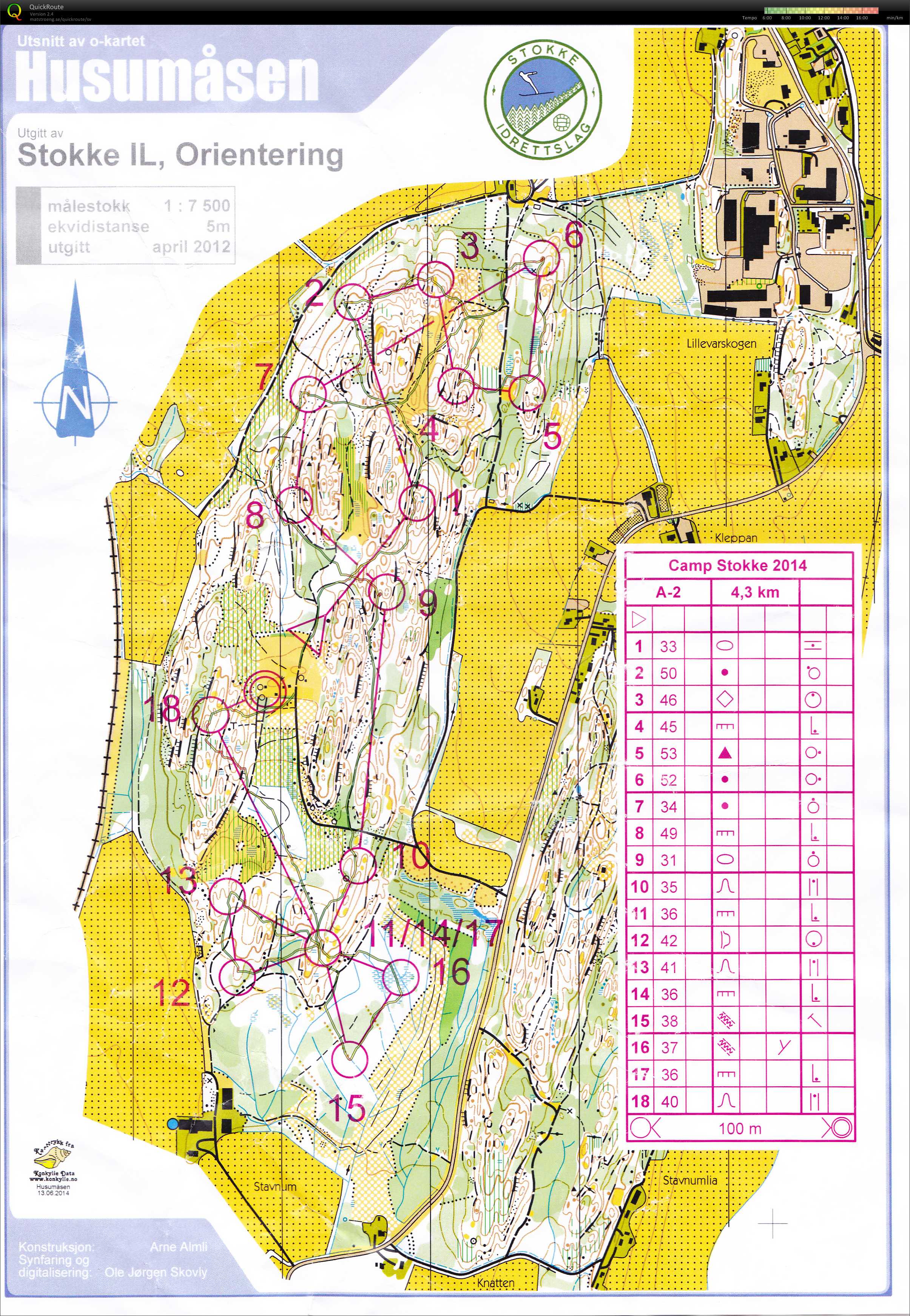 Camp Stokke Skogstrening (2014-06-14)