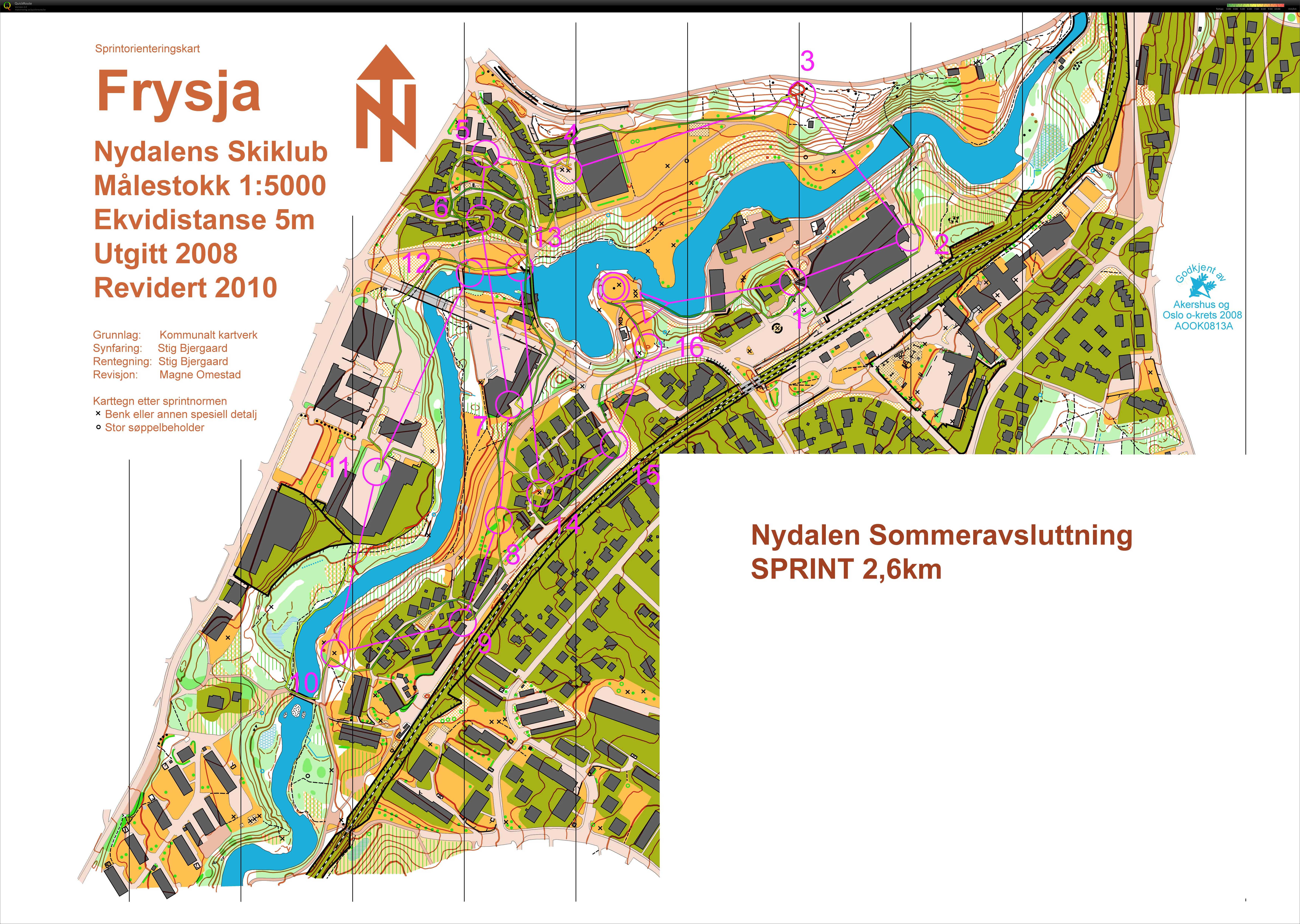 Sprinttrening Frysja (17.06.2014)