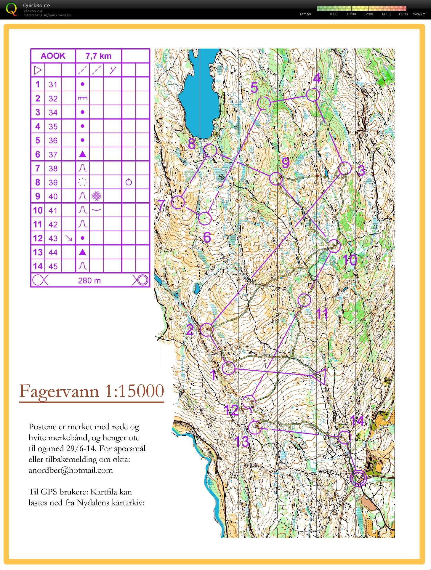 AOOK Trening Fagervann (25.06.2014)