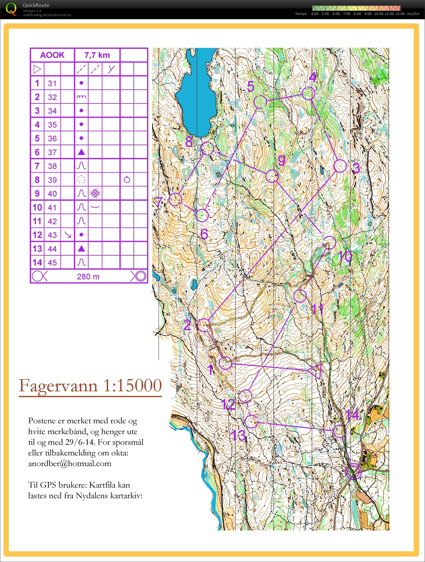 Åpen trening Fagervann (26.06.2014)
