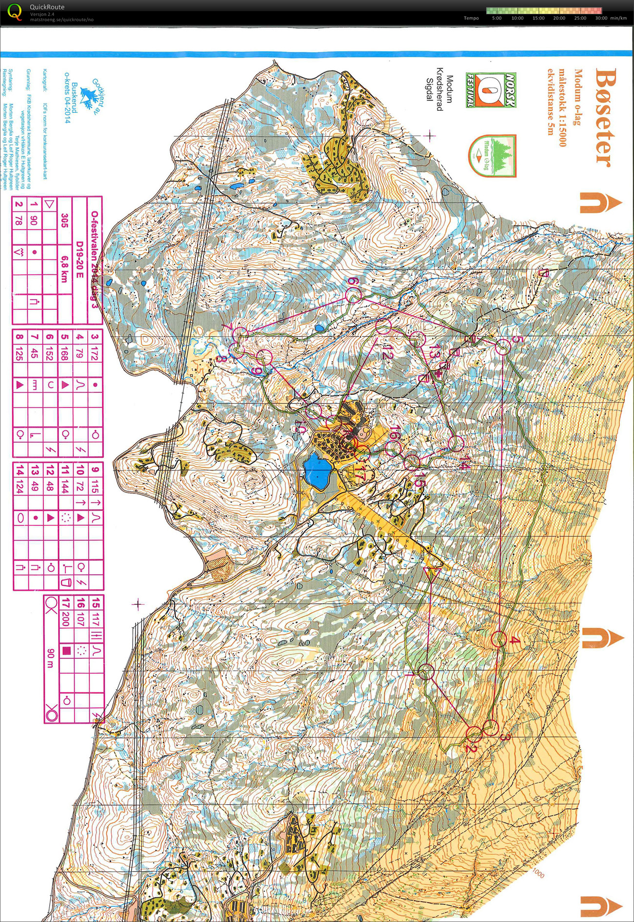 O-festivalen dag 3 (29.06.2014)