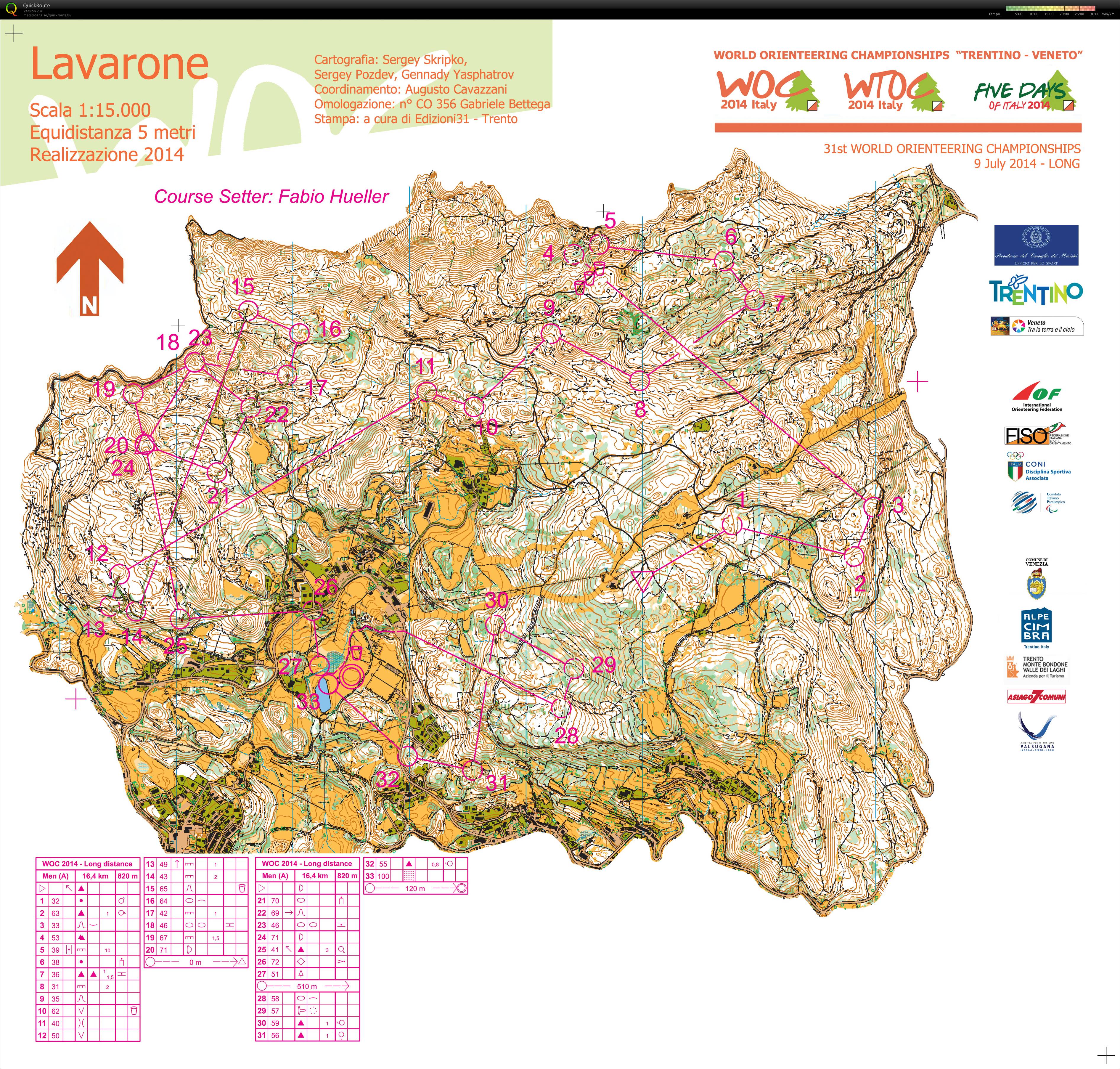Gjennomløping deler av VM løypa Lavarone (2014-07-11)