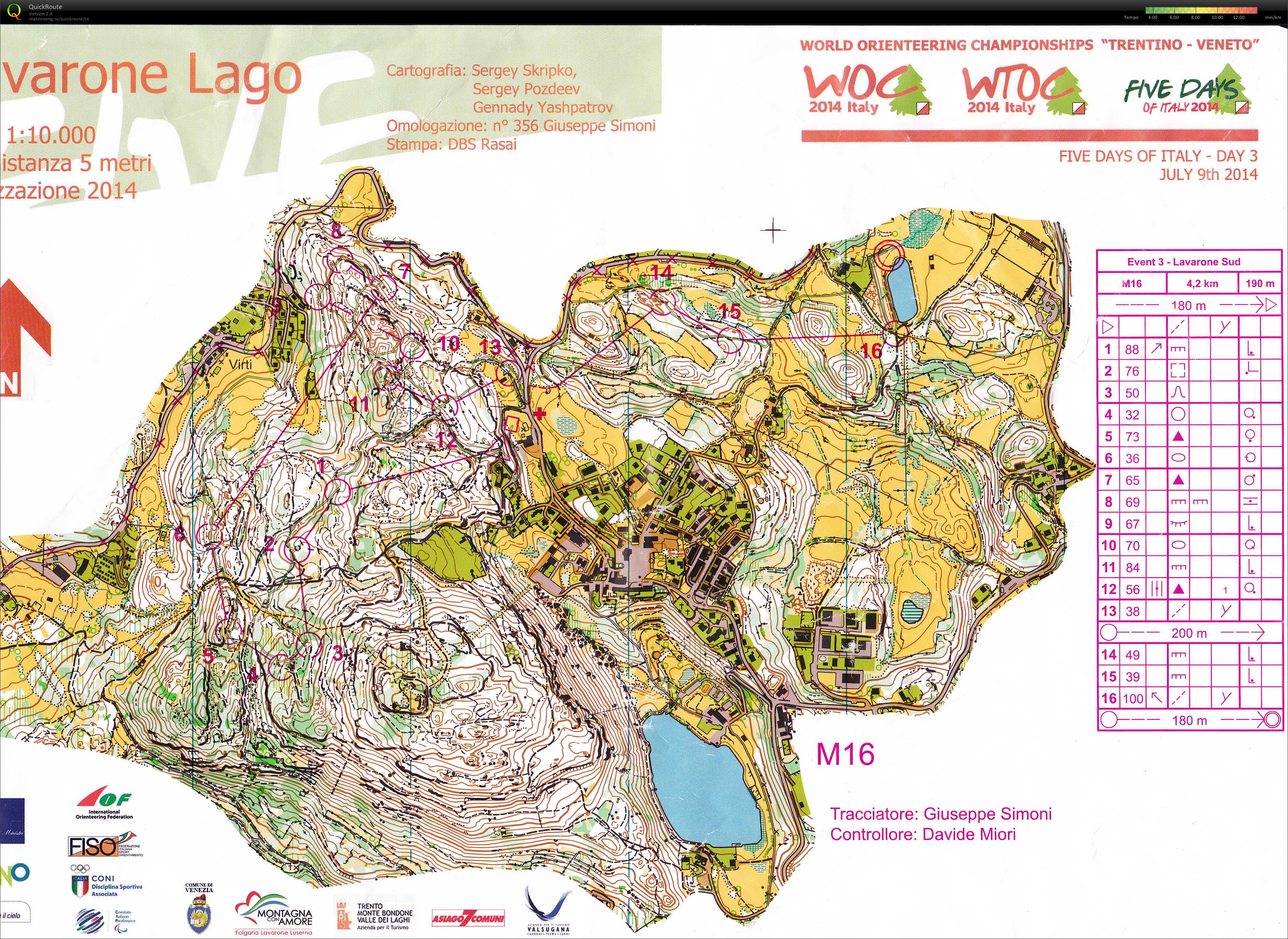 Five Days Of Italy dag 3 (09.07.2014)