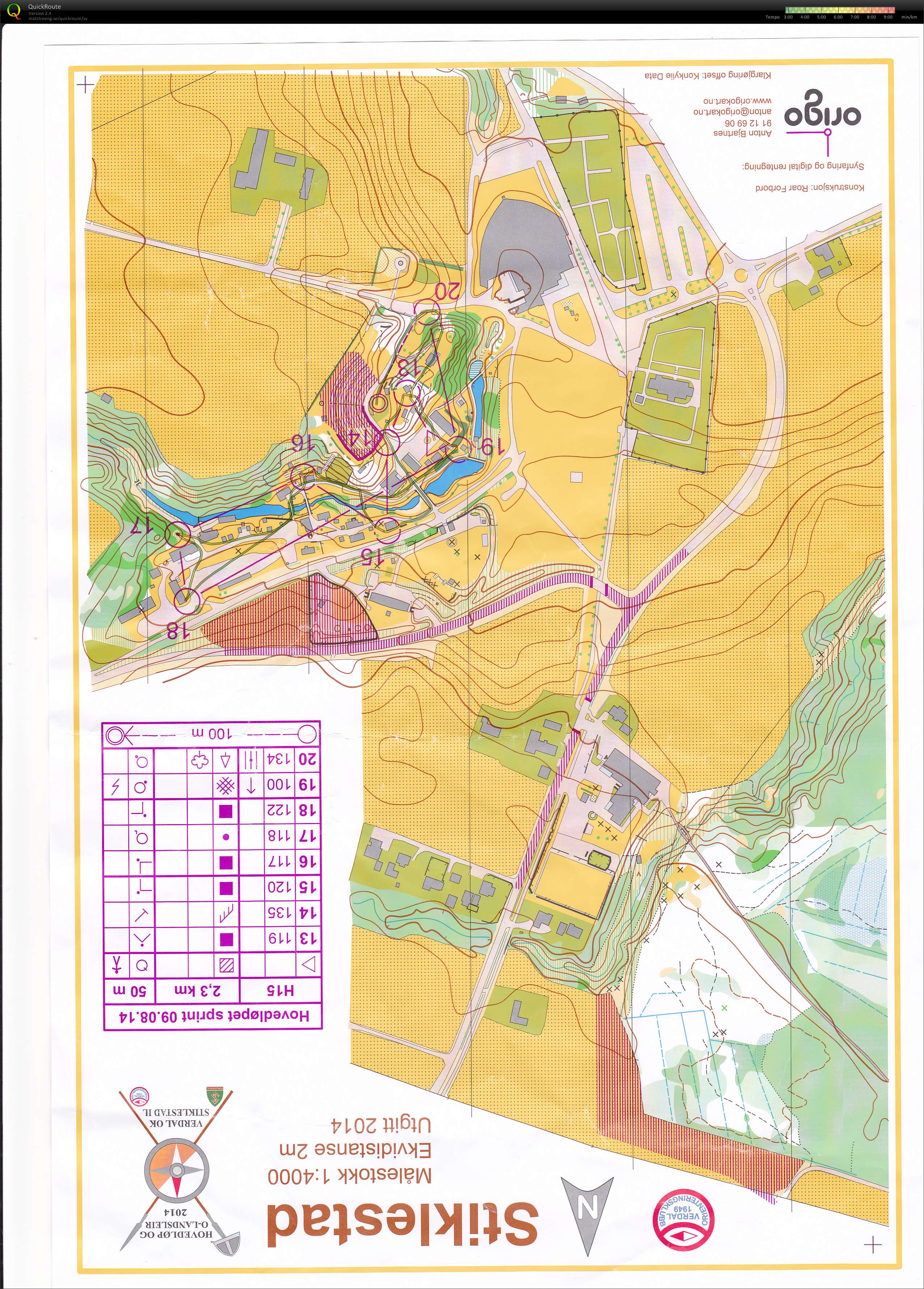 HL Sprint del 2 (09.08.2014)