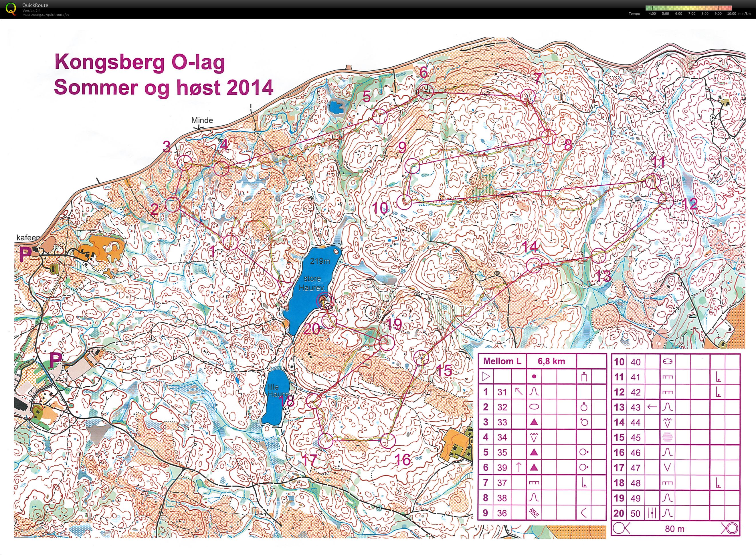 KOL Sommertrening (05-08-2014)