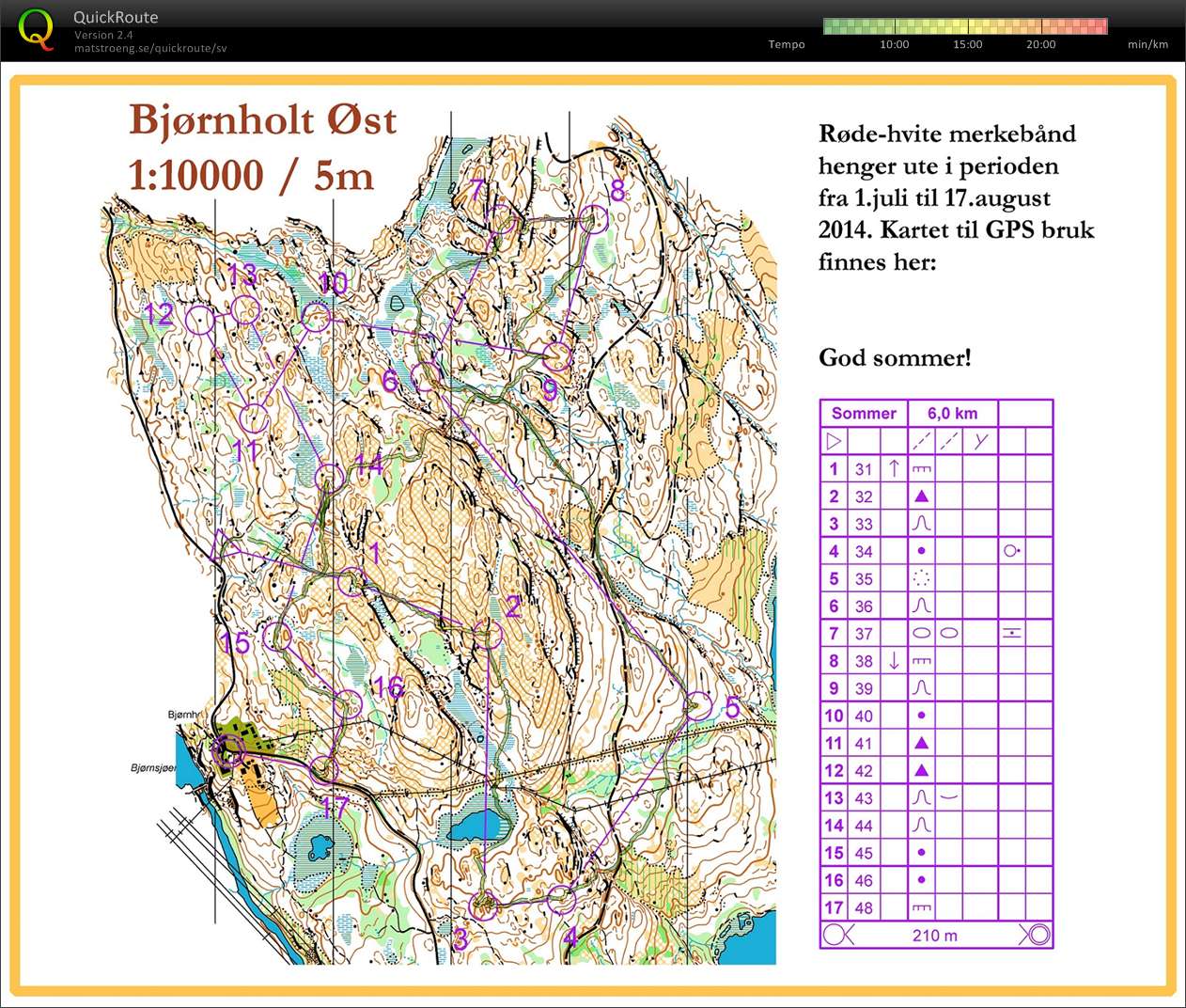 Trening Bjørnholt (17.08.2014)