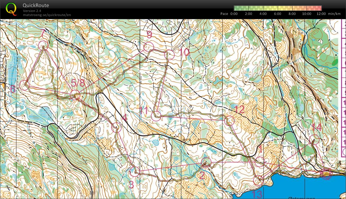 Åpen kretstrening Østernvann (18-08-2014)