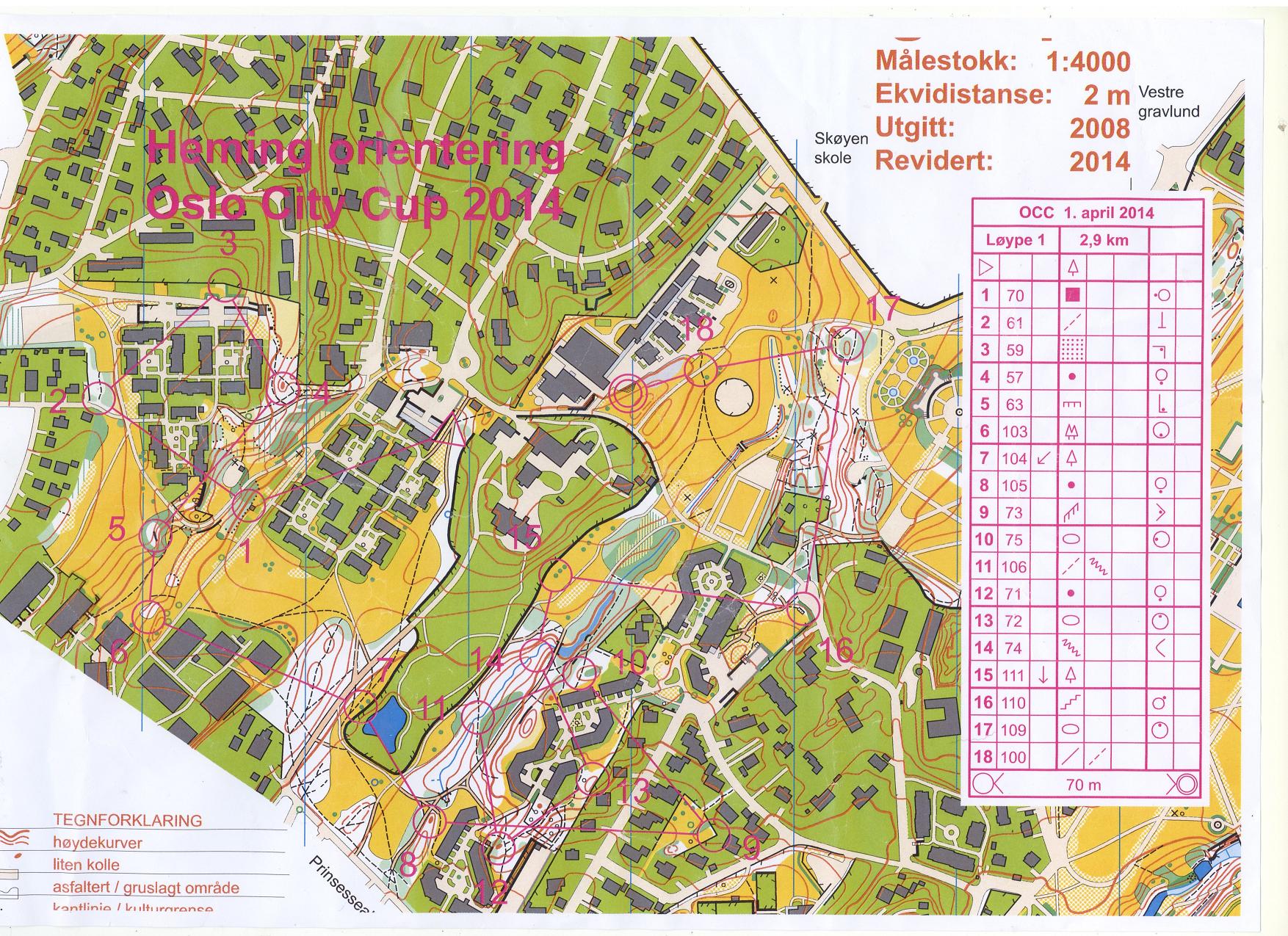 Oslo city cup (01.04.2014)