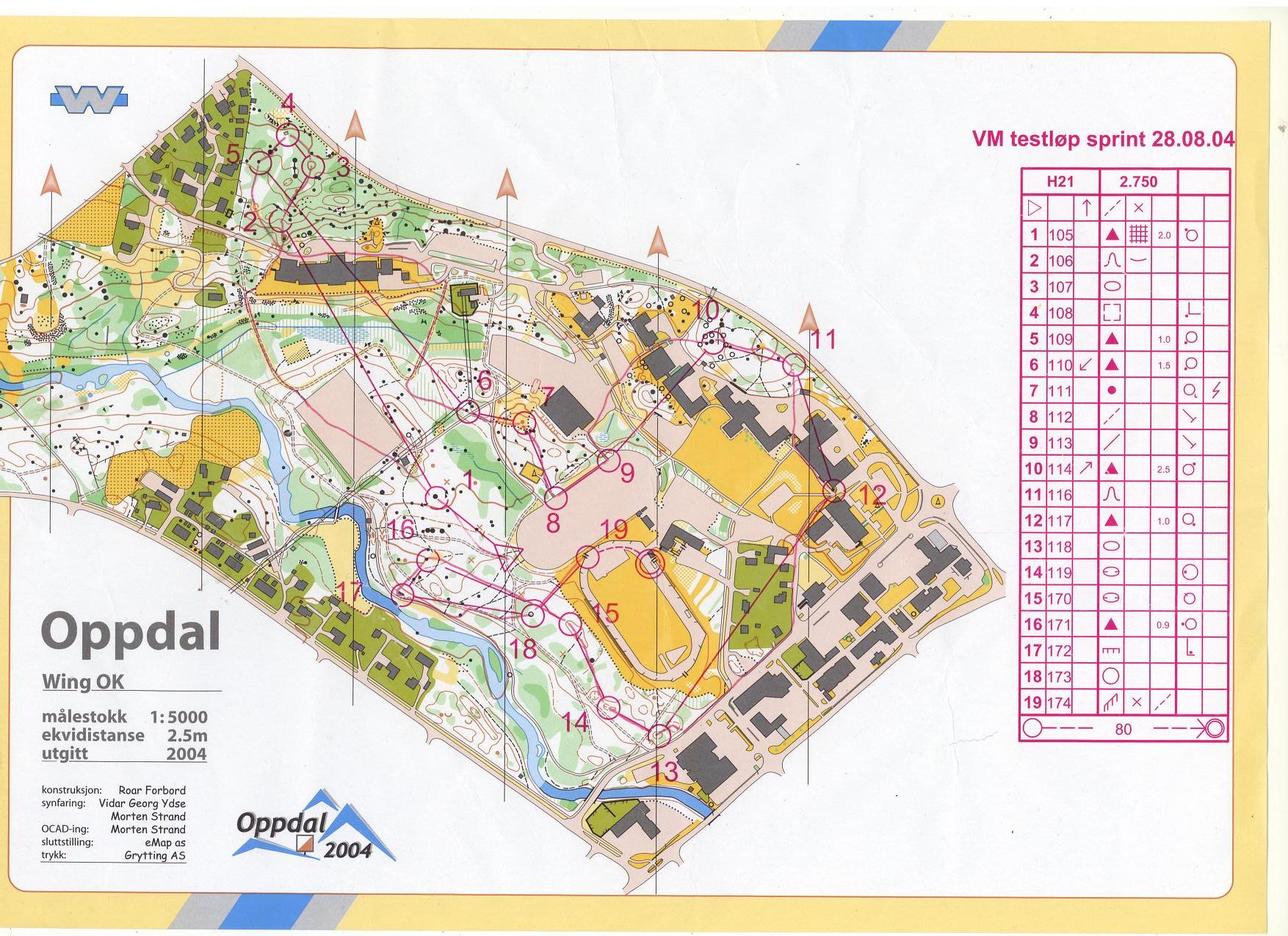 VM testløp sprint 1 (28.08.2004)