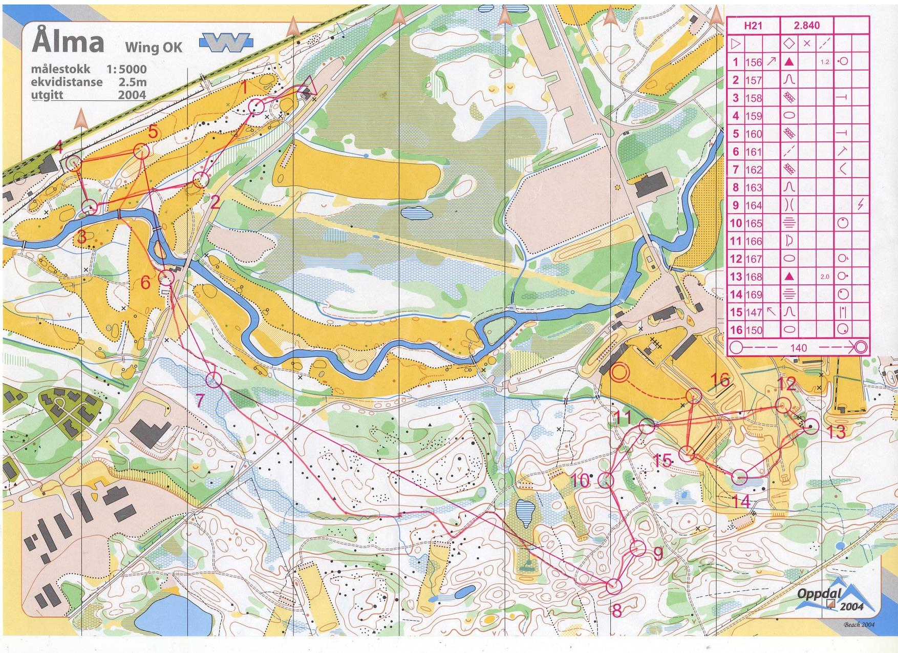 VM testløp sprint 2 (28.08.2004)