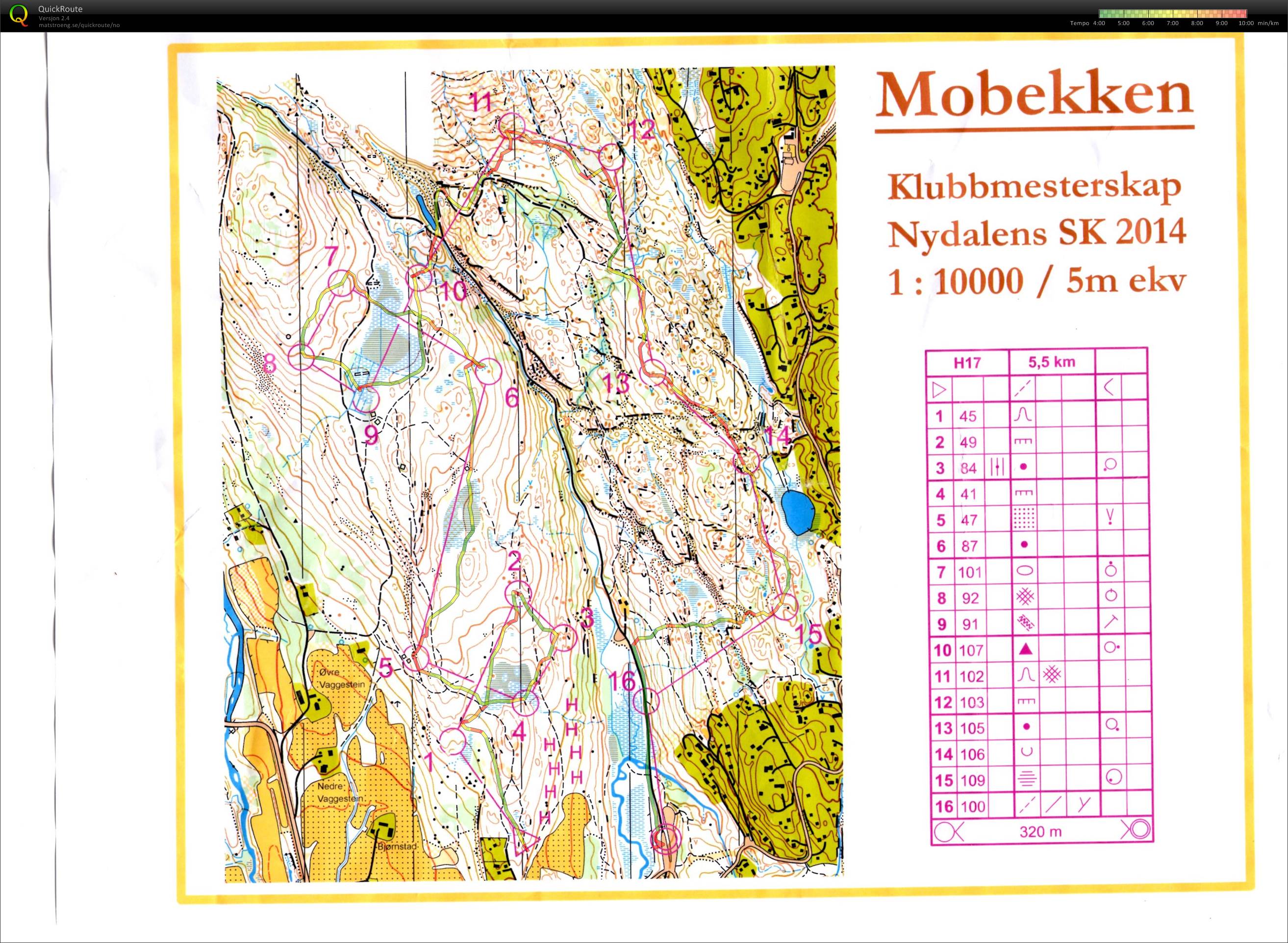 KLubbmesterskap 2014 (19-08-2014)
