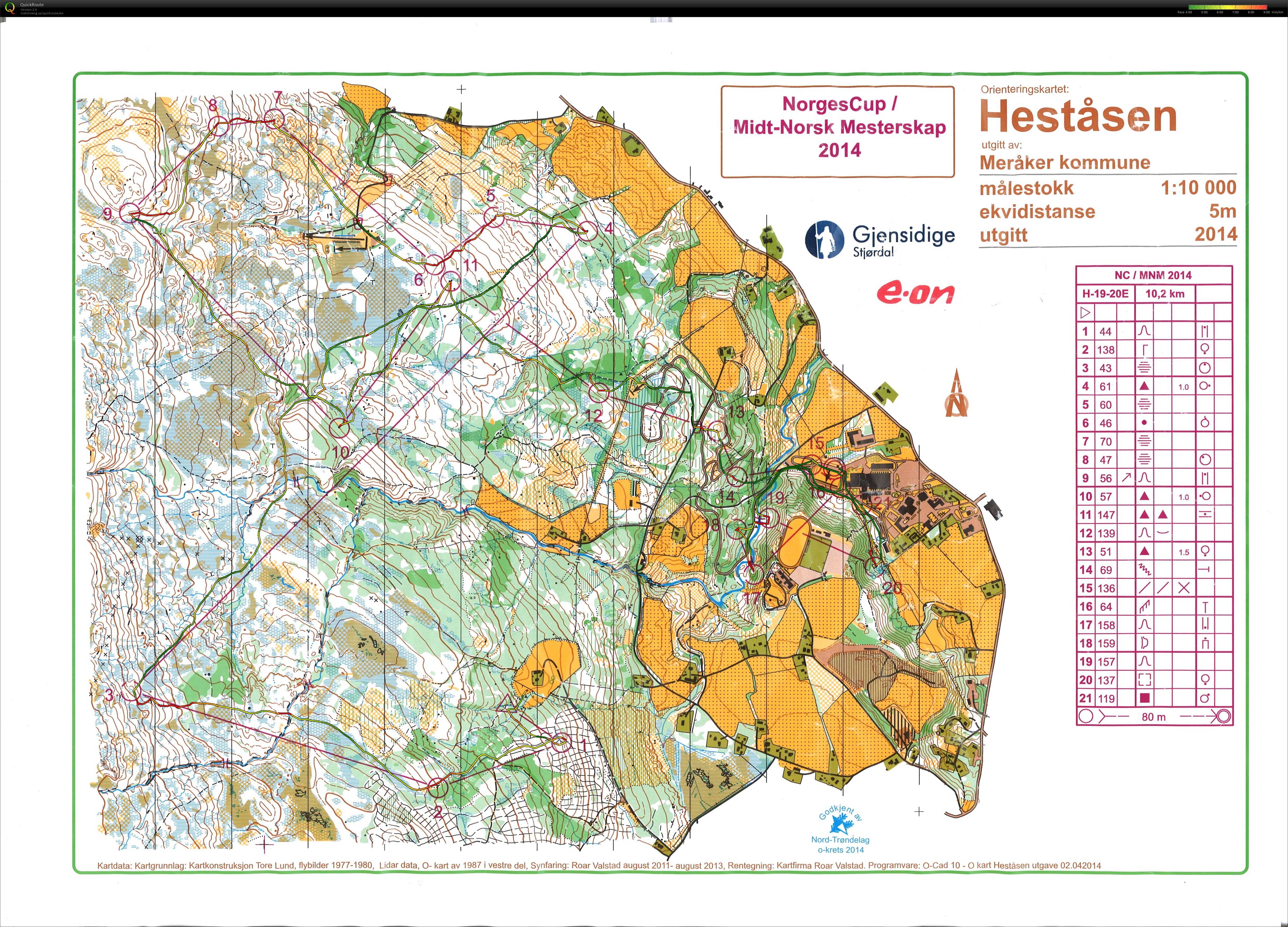 NC langdistanse (16.08.2014)