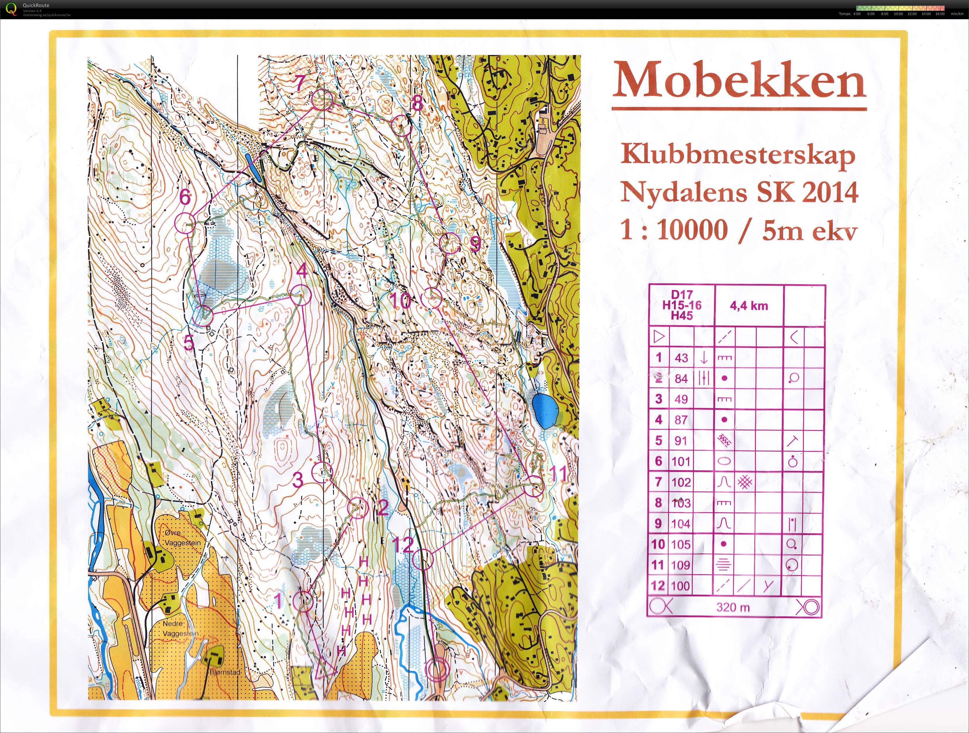Klubbmesterskap 2014 (19.08.2014)