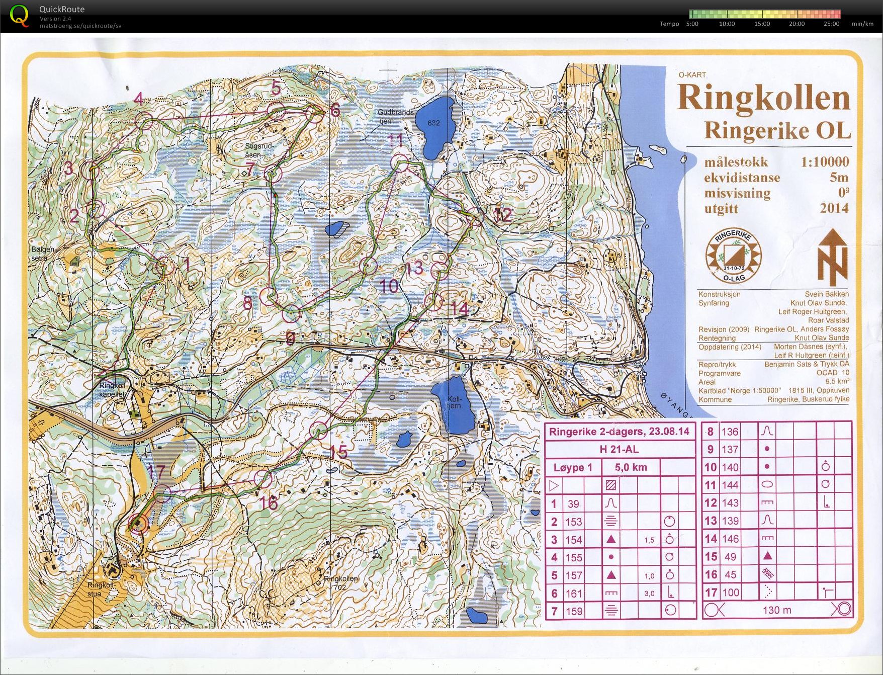 Ringerike 2-dagers, dag 1 (23.08.2014)