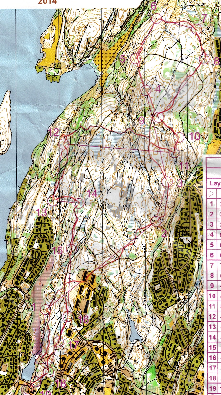 KM stafett (31-08-2014)