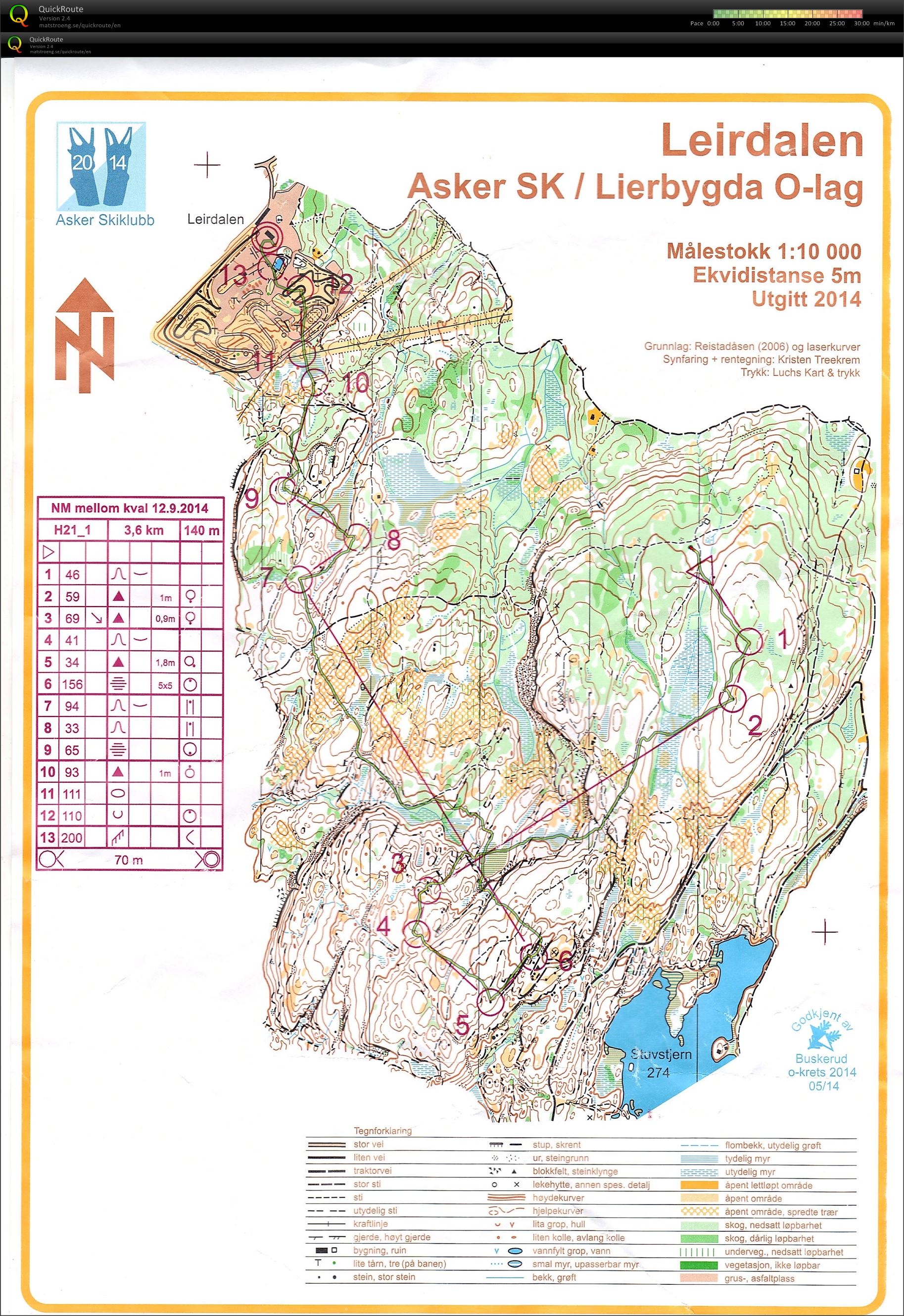 NM-kval heat 1 (12-09-2014)
