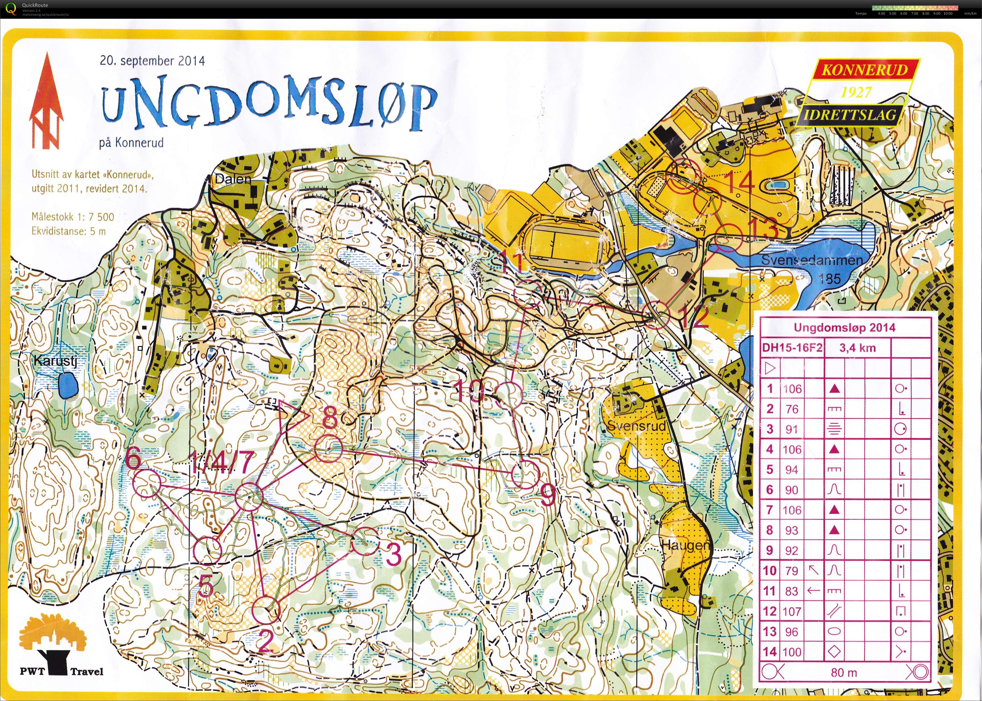 Ungdomsløp Konnerud Finaler (20.09.2014)
