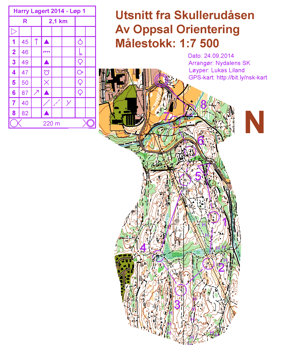 Harry Lagerts Nattcup Løp#1 R (24.09.2014)