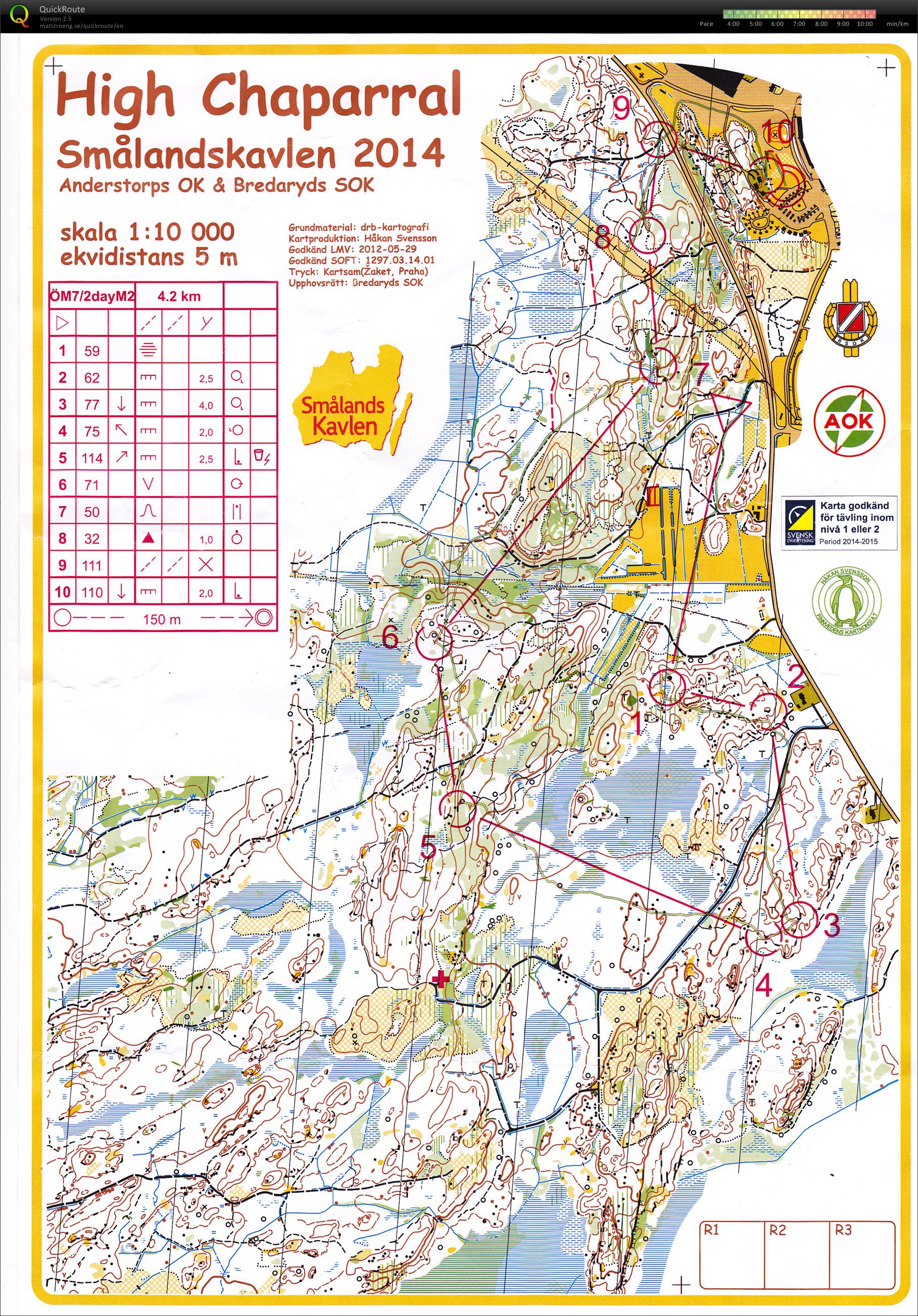Åpen 7 Smålandskavlen (26-10-2014)