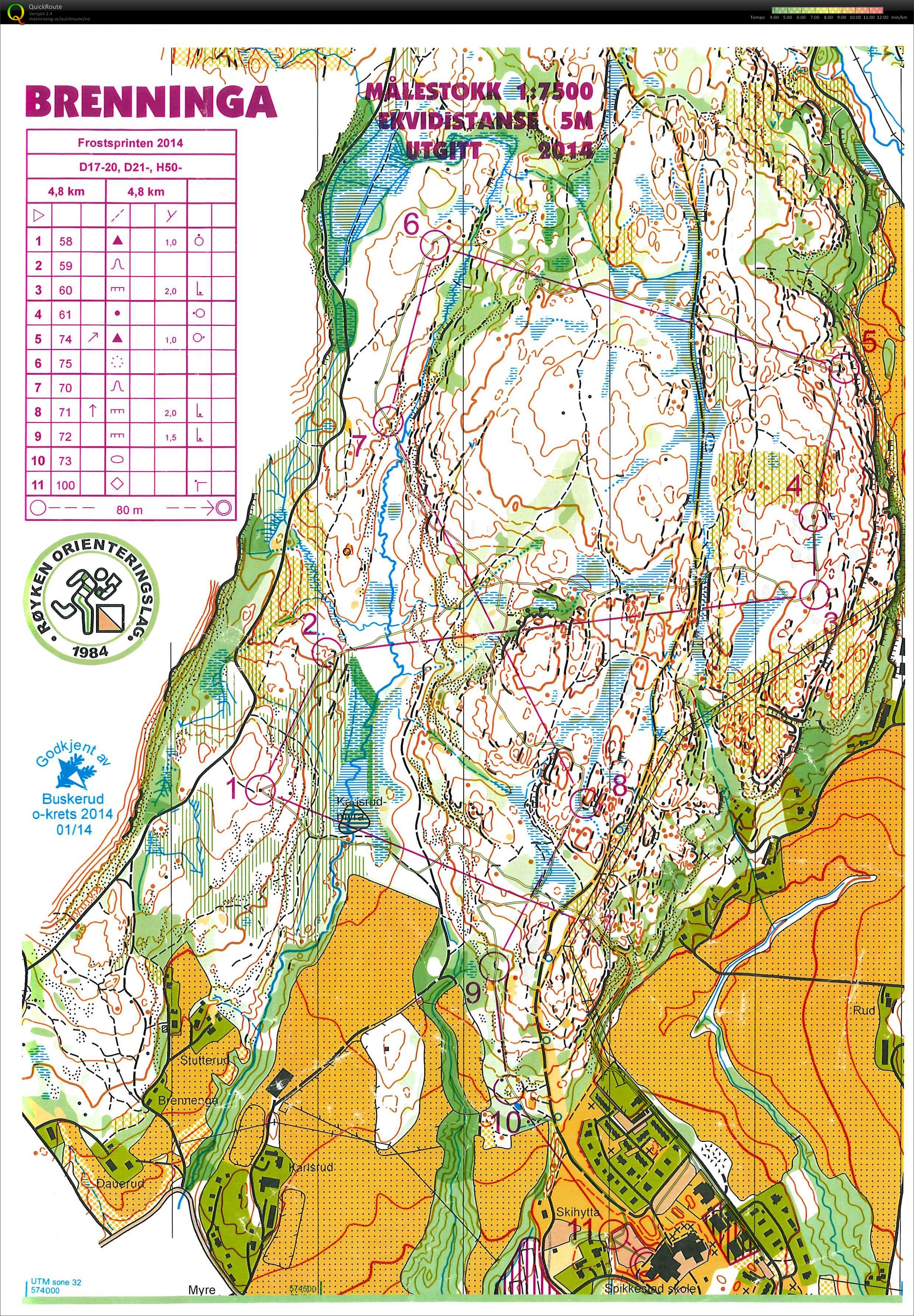 Frostsprinten (2014-11-02)