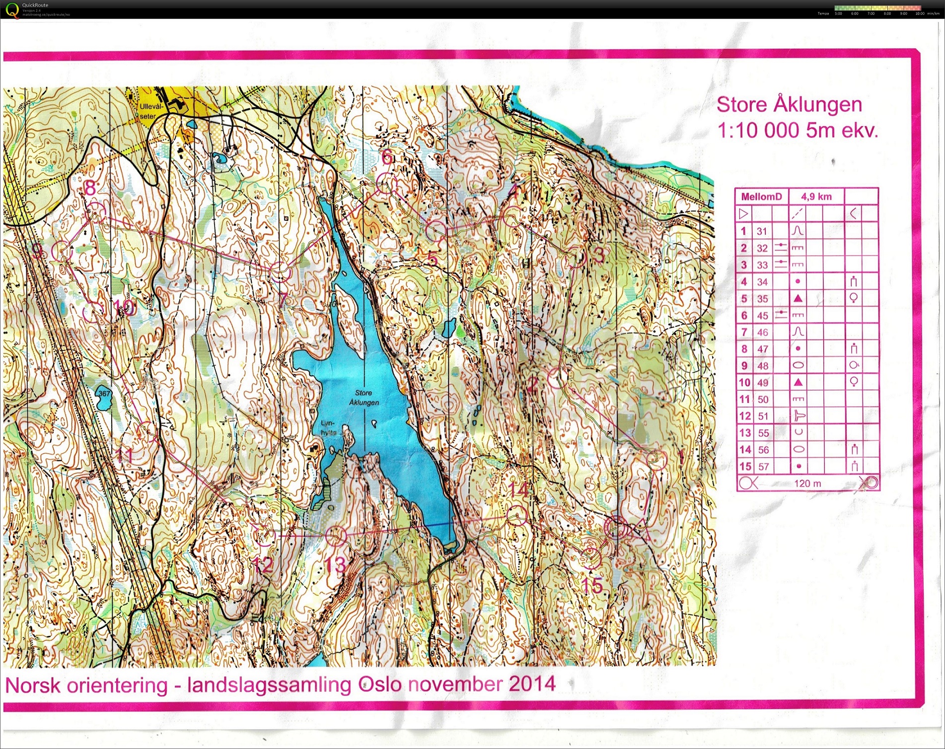 Mellom rundt Åklungen (05.11.2014)