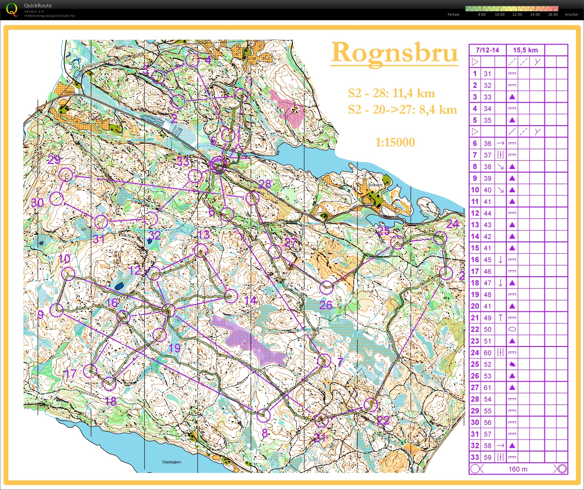 Rognsbru o-langtur i grupper NSK (07.12.2014)
