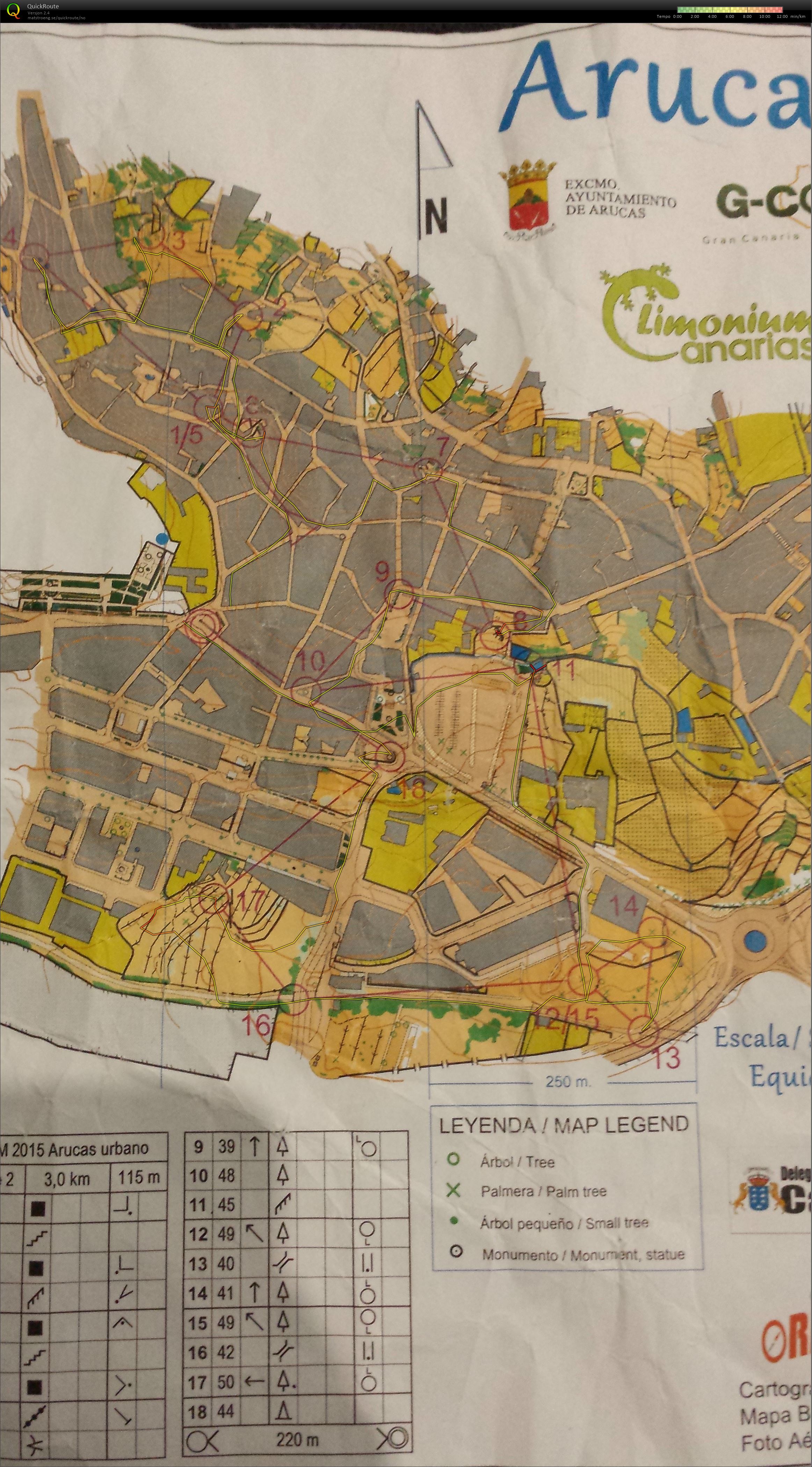 G-COM sprint (02.01.2015)