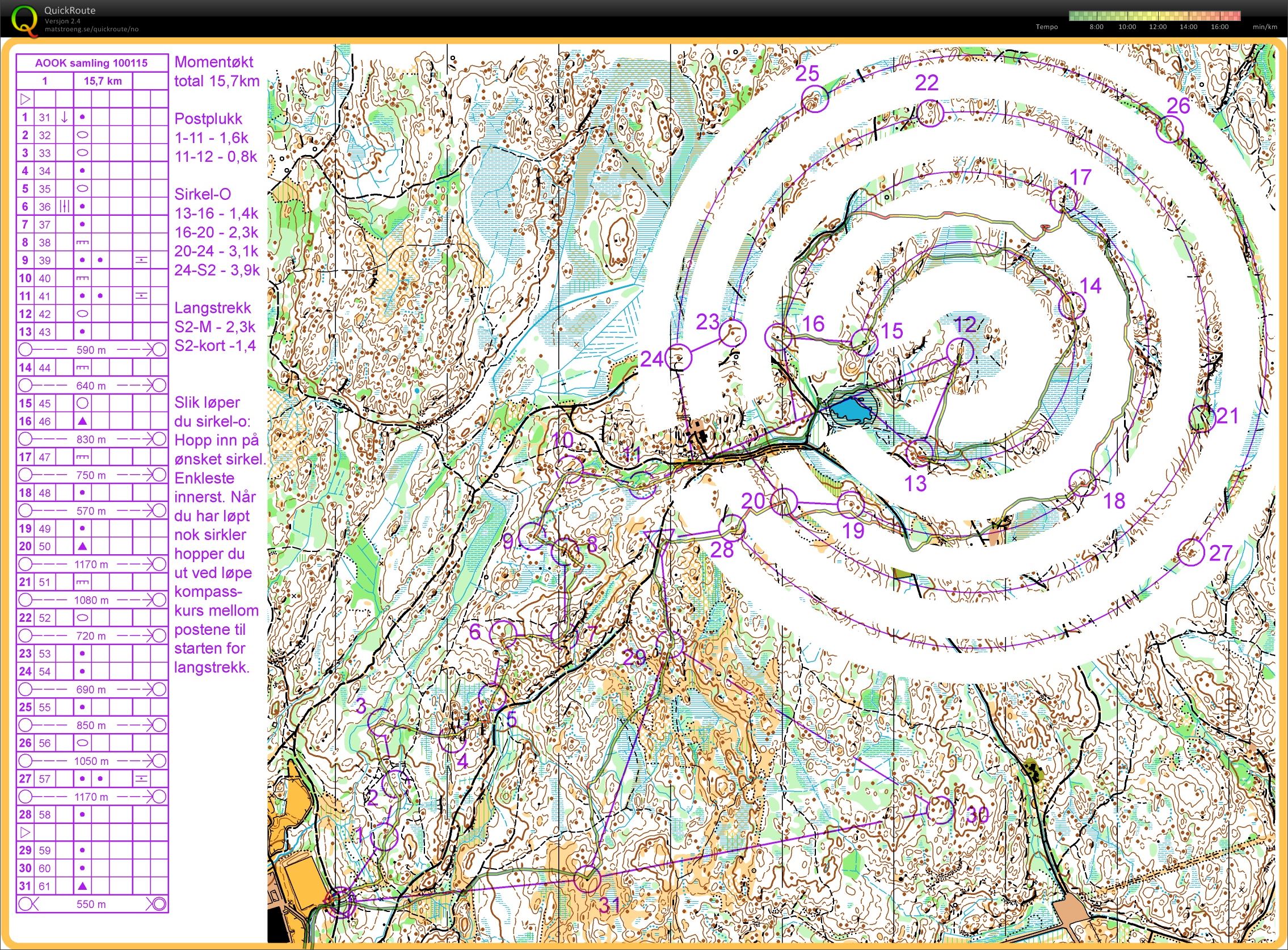 AOOK kretssamling økt 1 (2015-01-10)