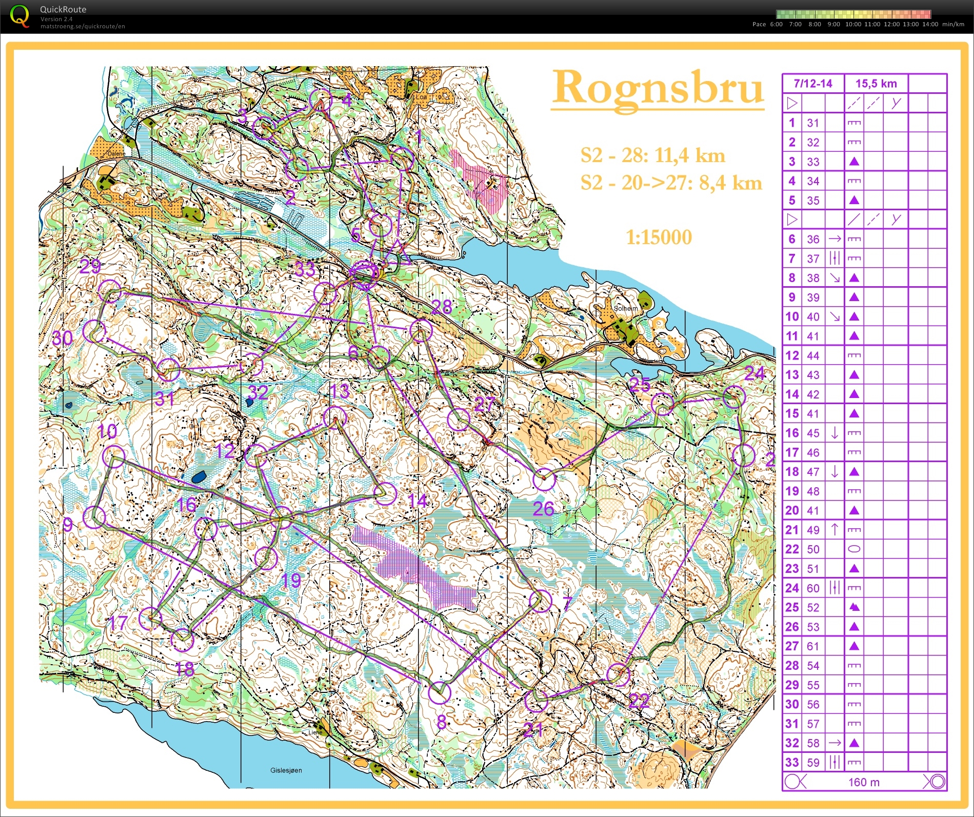 Samling Bamble O-langtur (uten poster) (07-12-2014)