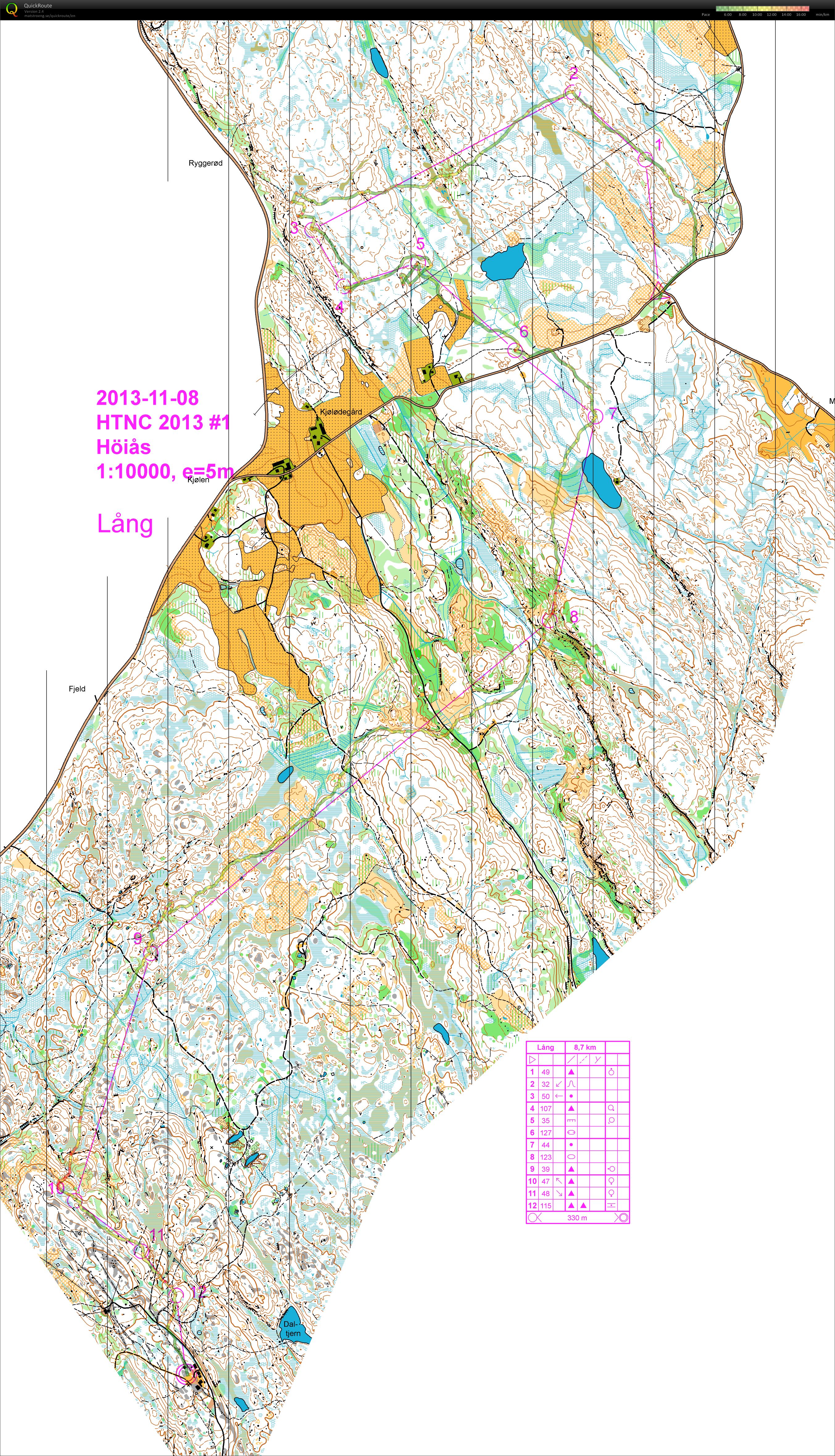 Høiås night Cup #1 (08.11.2013)