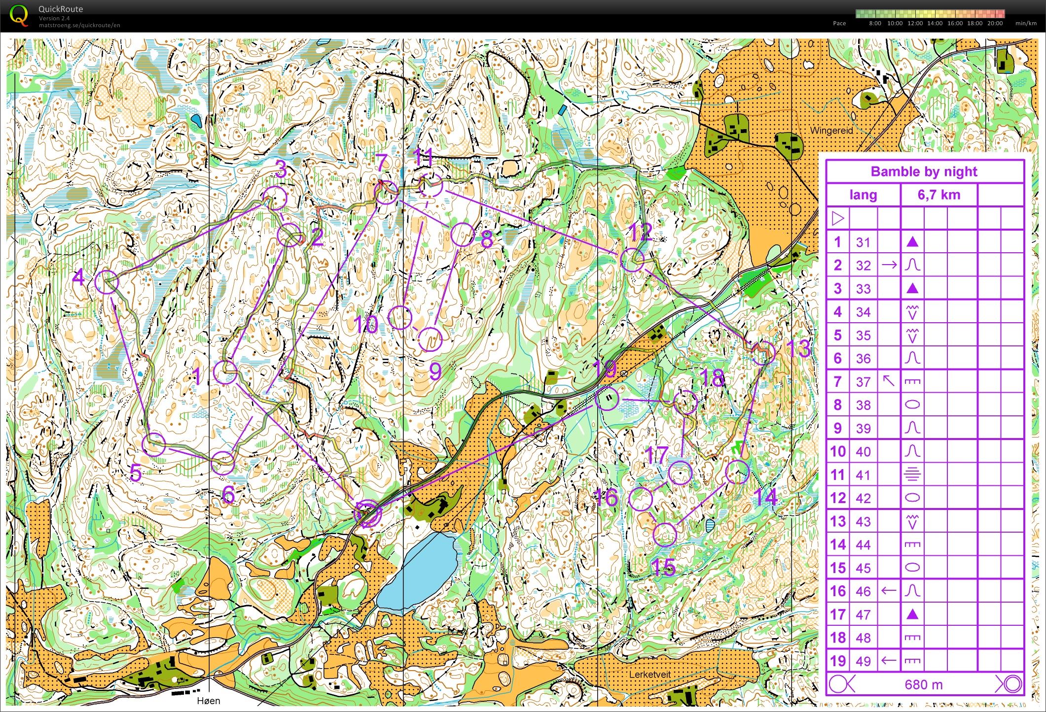 Samling Bamble- nattøkt 1 (05.12.2014)