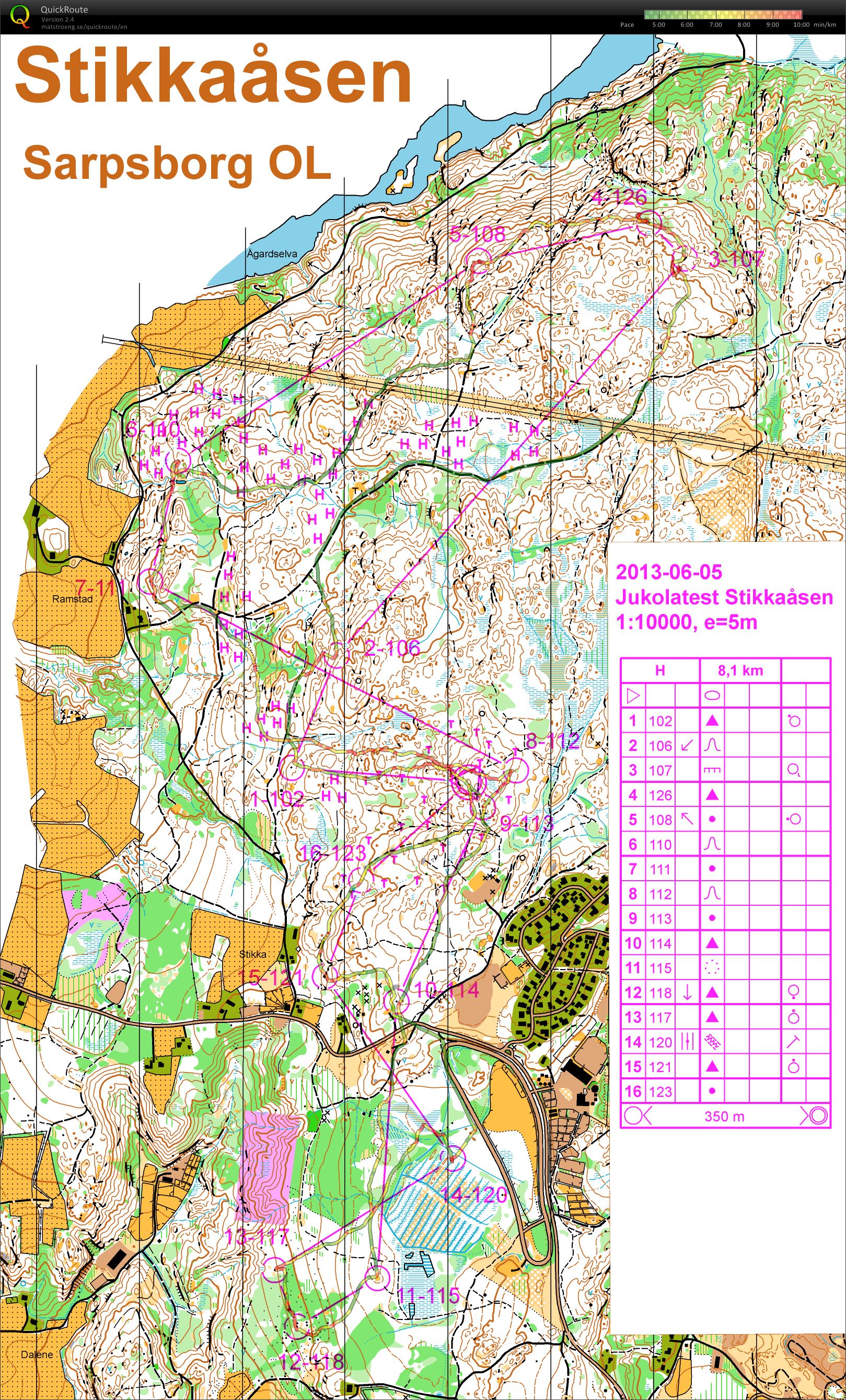 Jukola Testløp (05.06.2013)