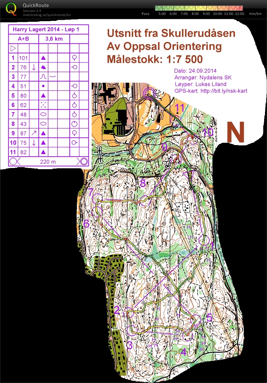 Harry Lagert Nattcup 1 (24.09.2014)