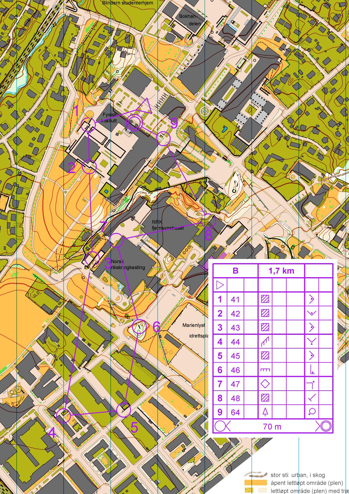 Blindern Sprint B (17.01.2015)