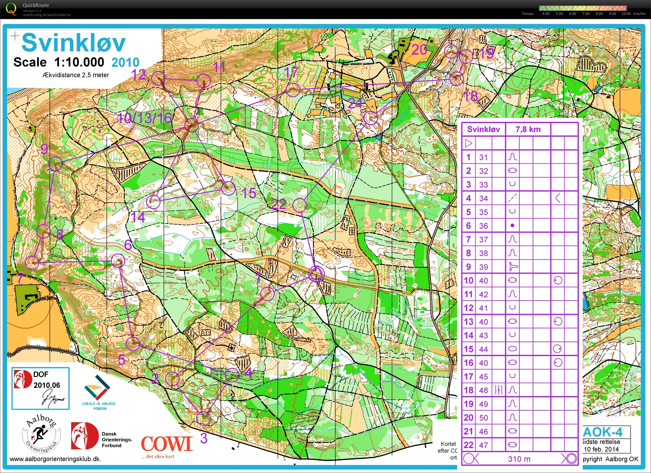 Svinkløv NSK (23.01.2015)