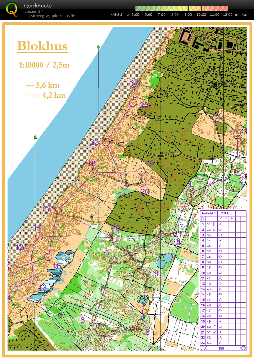 Danmarkssamling Fredag Nattøkt (23.01.2015)