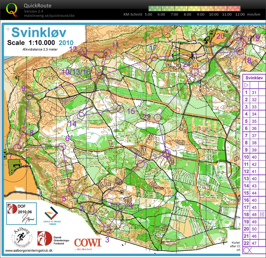 Danmarkssamling Fredag (23.01.2015)