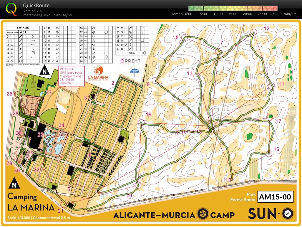 Welcomesprint  (15.01.2015)