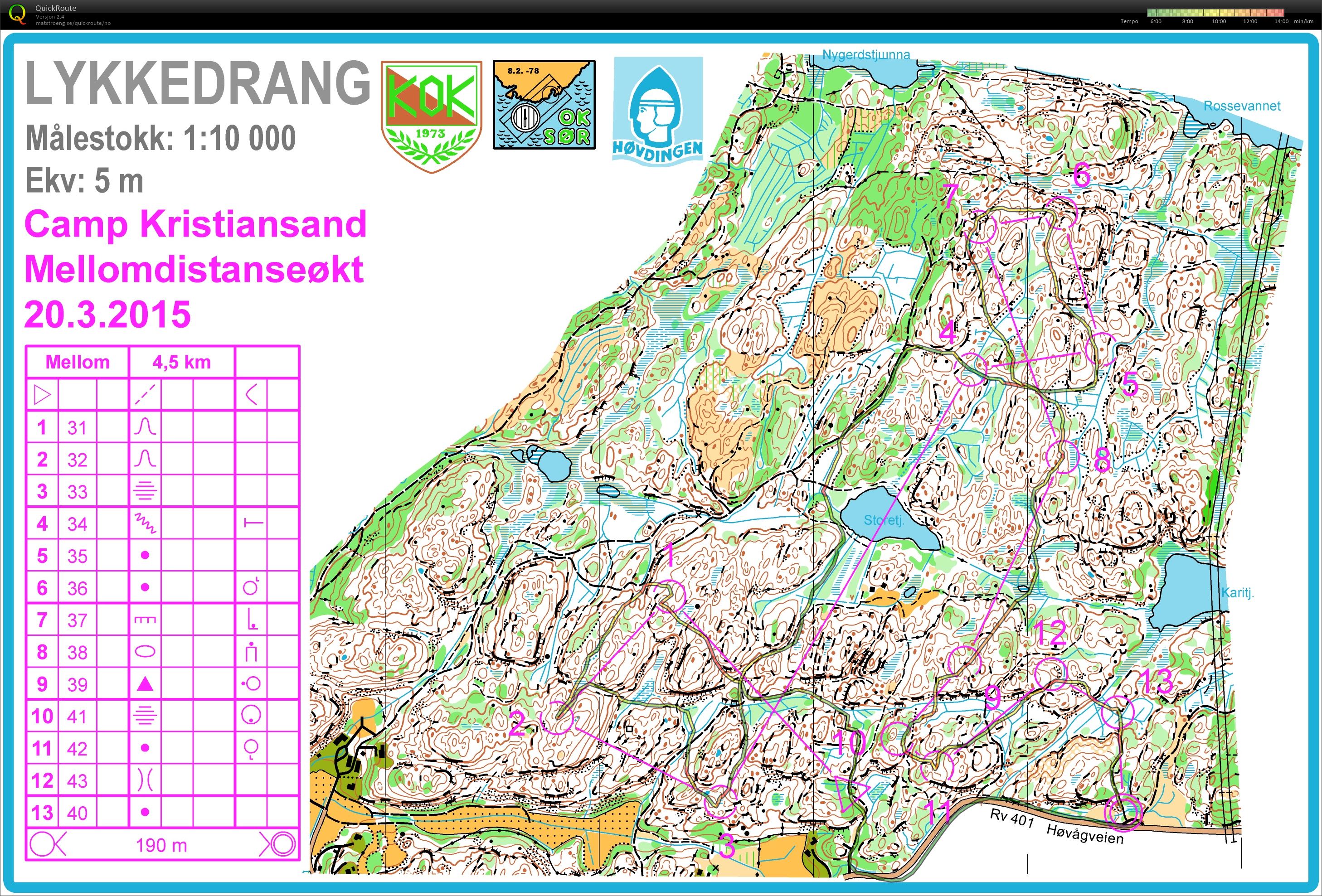 KOK-samling trening 2 (20.03.2015)